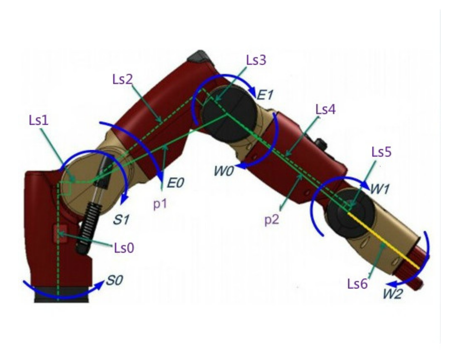 Sensors 21 06197 g008 550