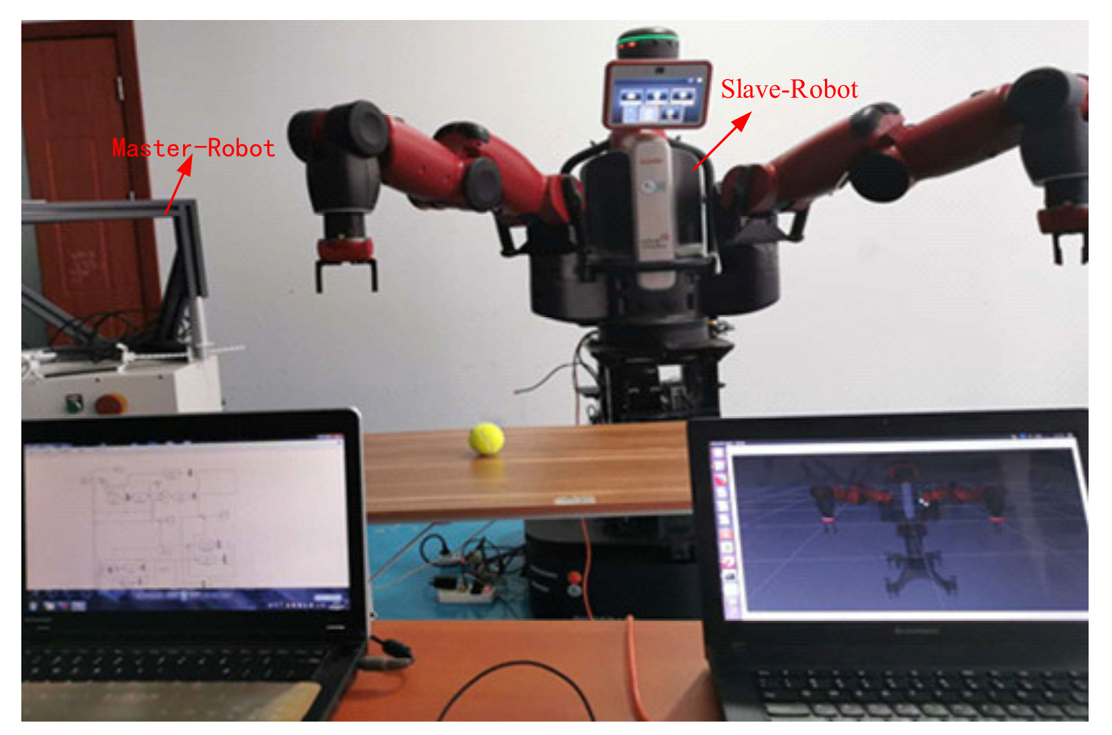 Sensors 21 06197 g020 550