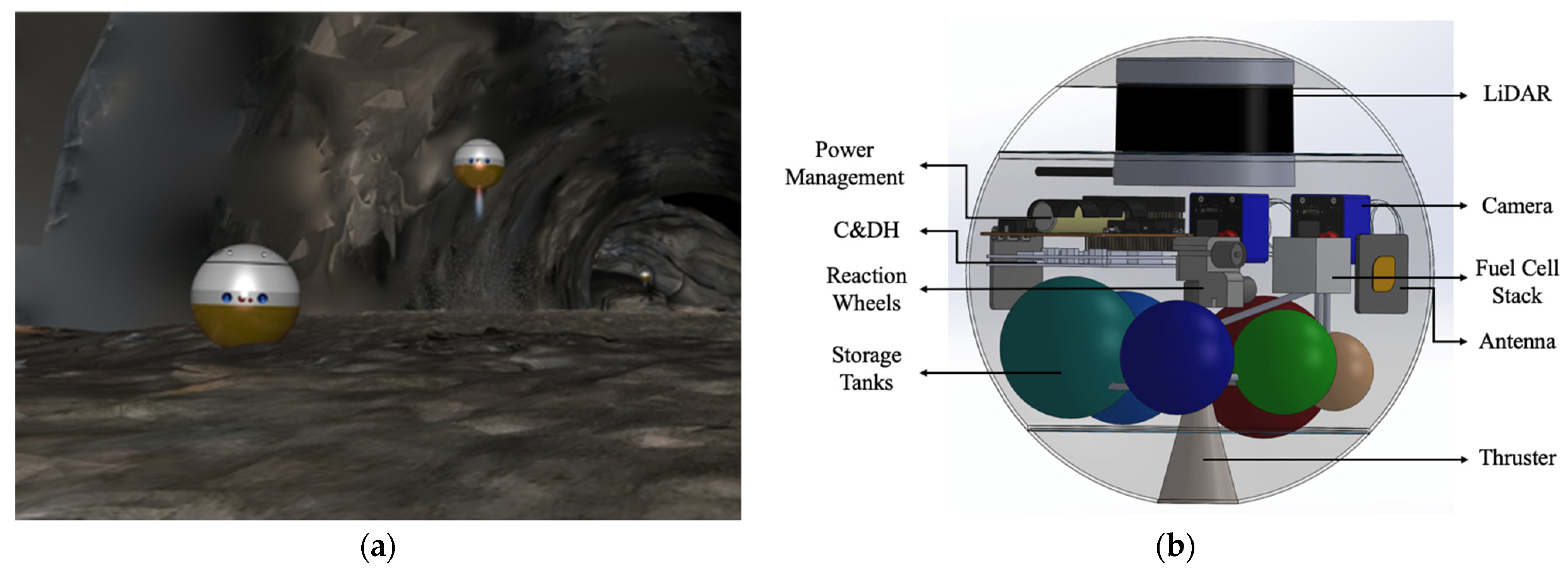 Sensors 21 06203 g003 550