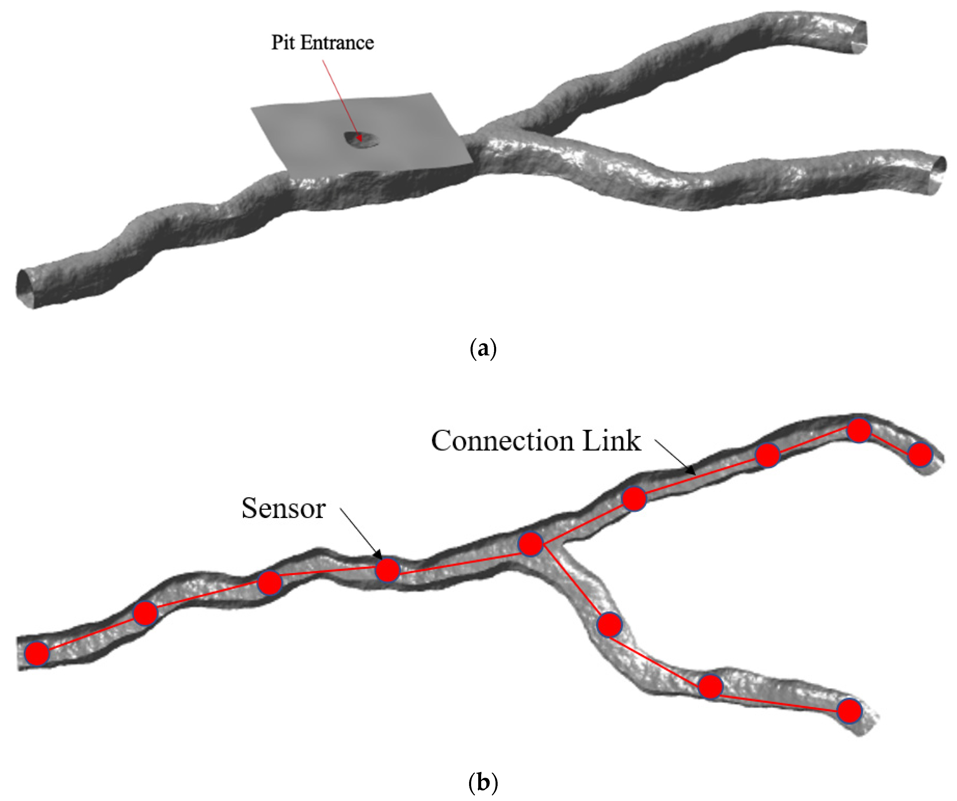 Sensors 21 06203 g005 550