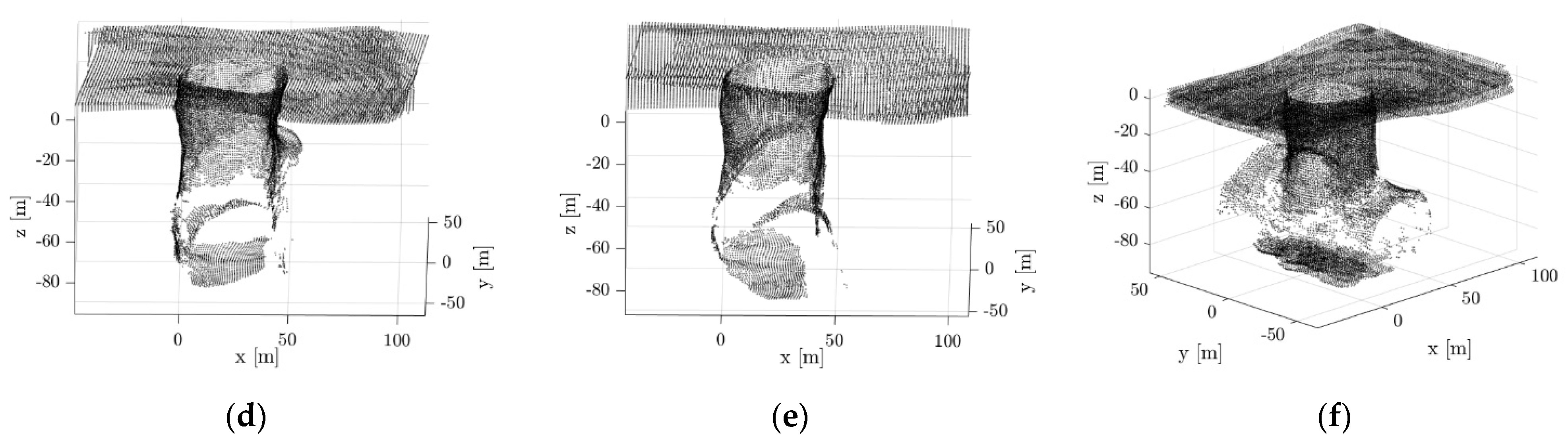 Sensors 21 06203 g007b 550