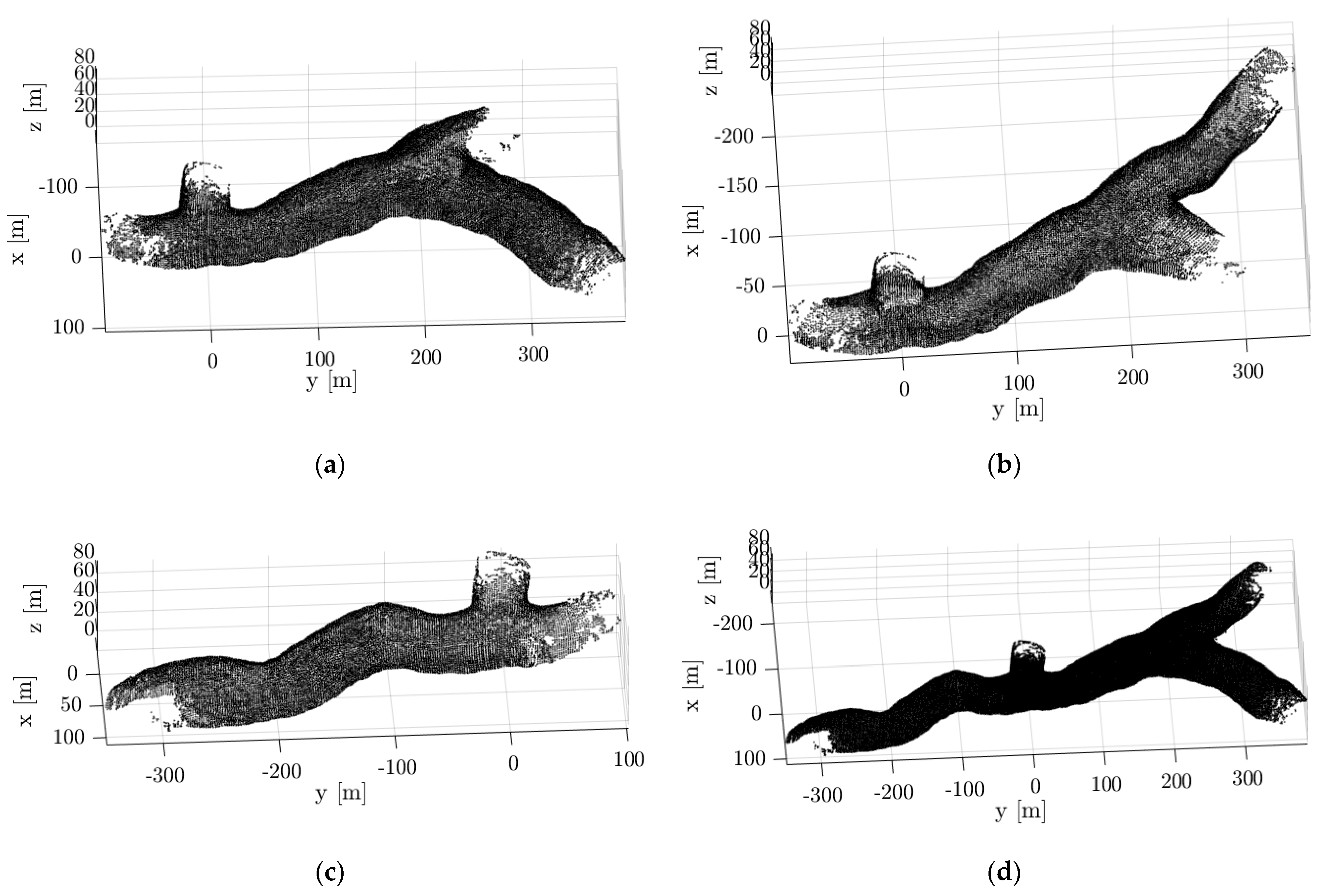 Sensors 21 06203 g010 550