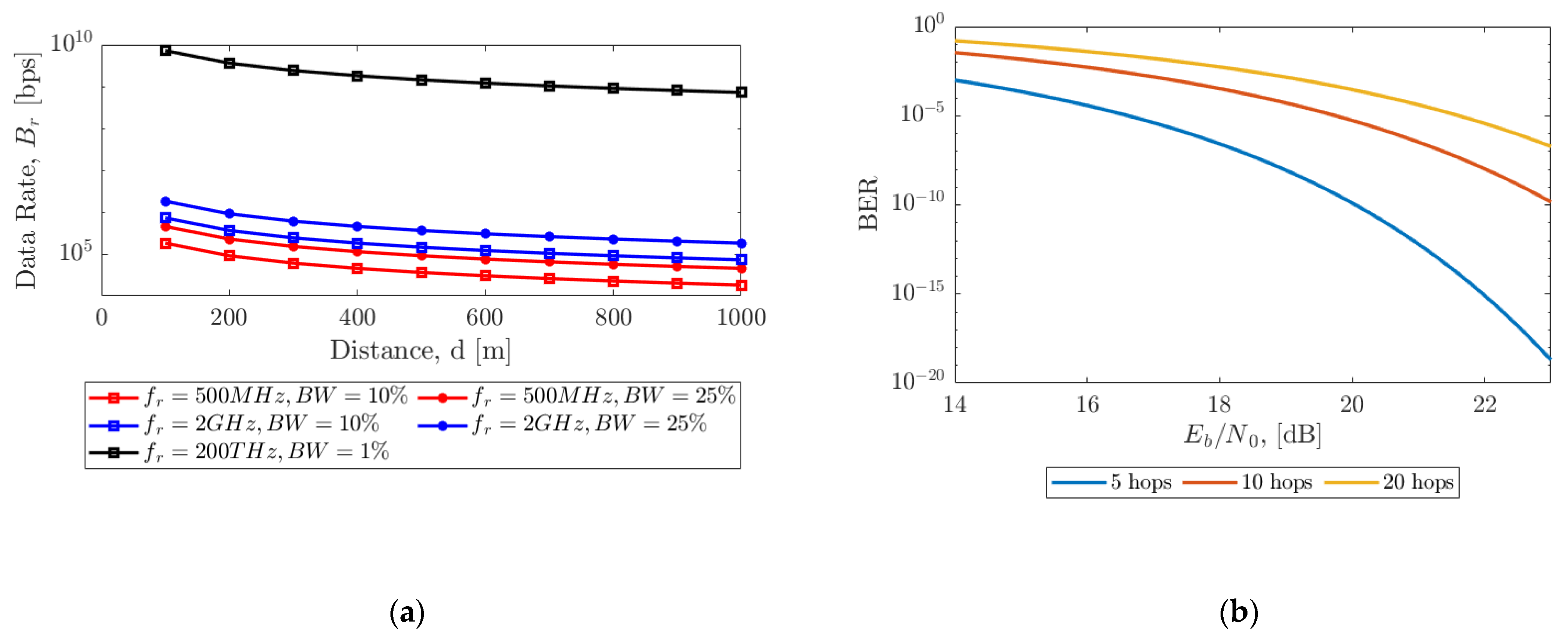 Sensors 21 06203 g016 550