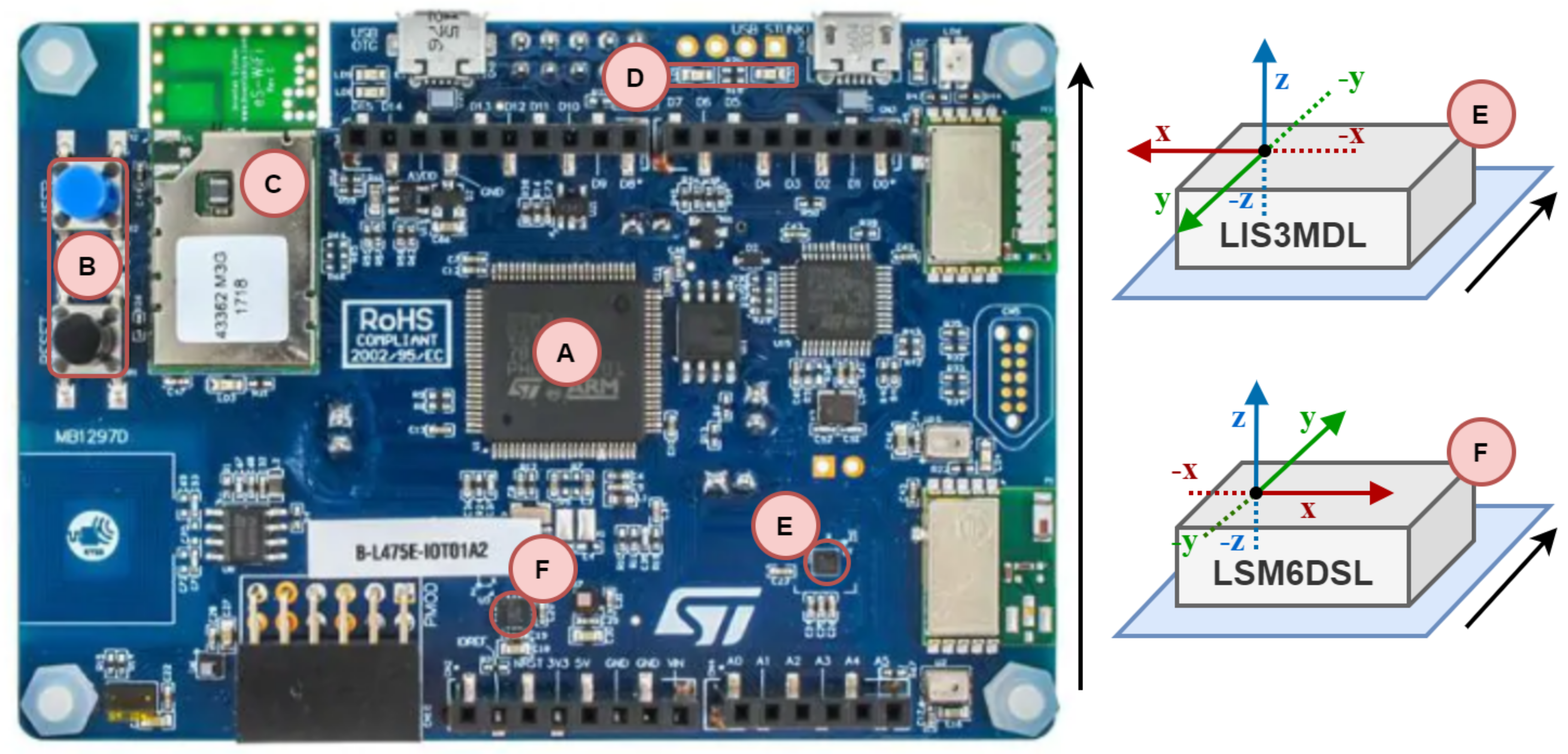 Sensors 21 06207 g001 550