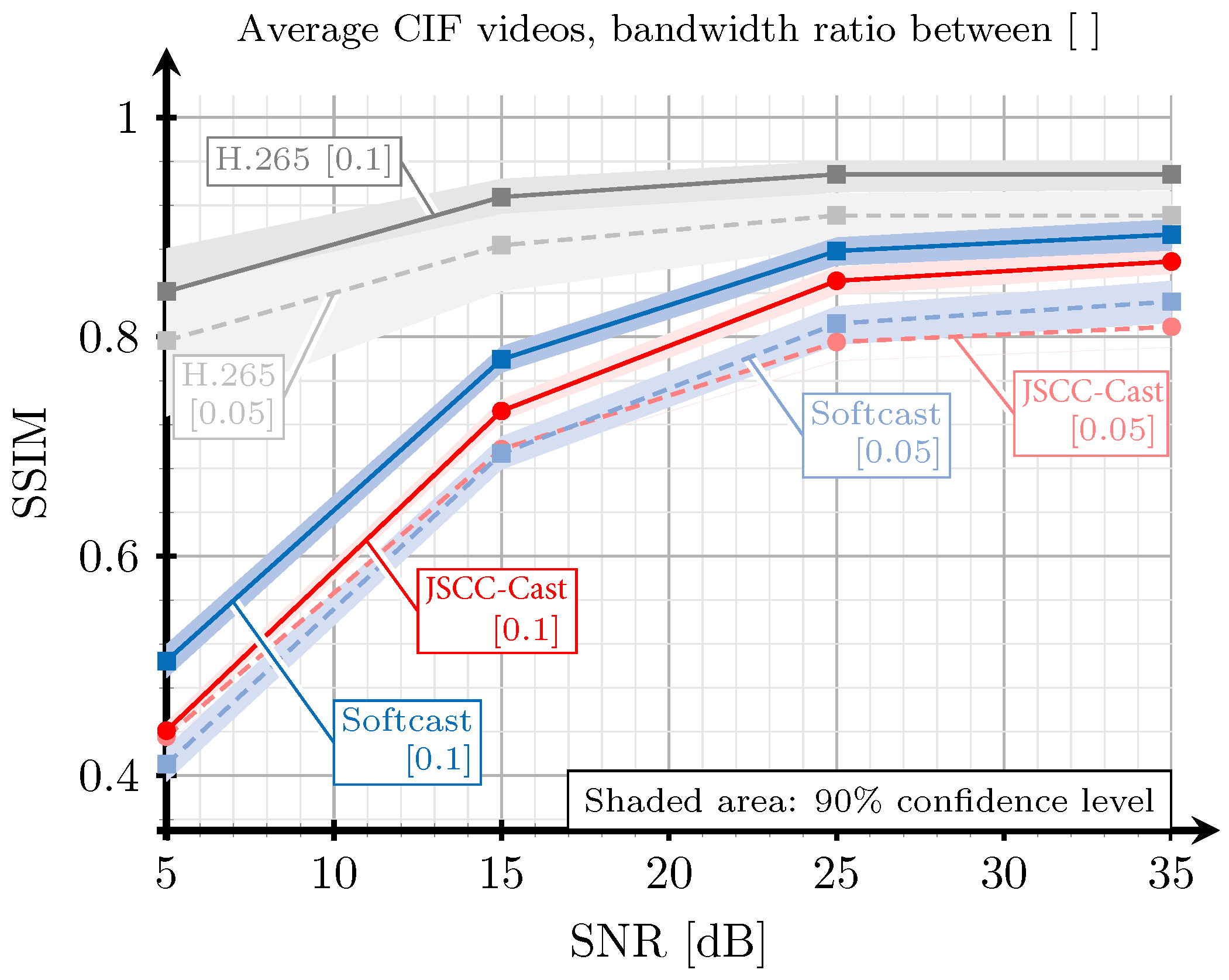 Sensors 21 06208 g010