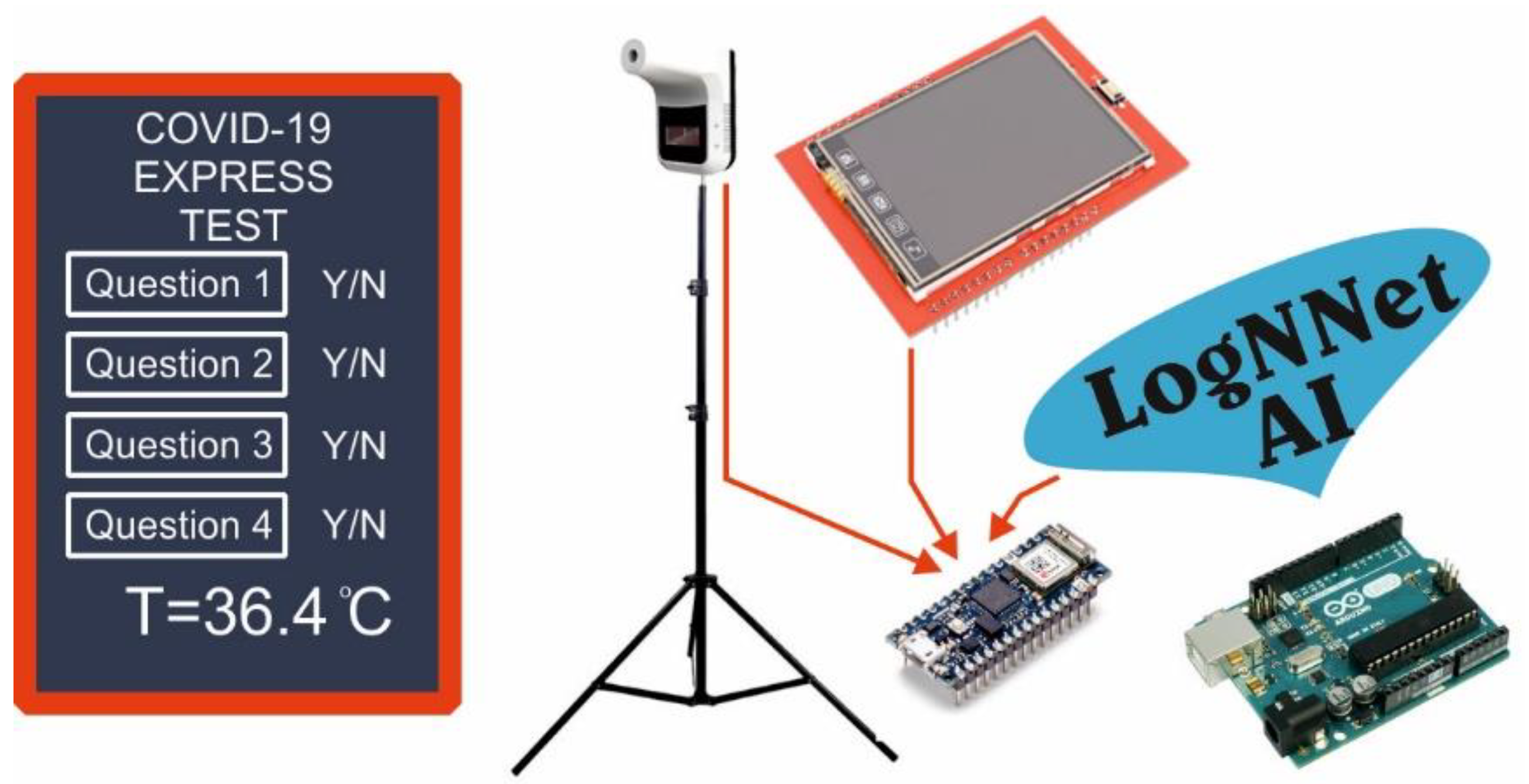 Sensors 21 06209 g007