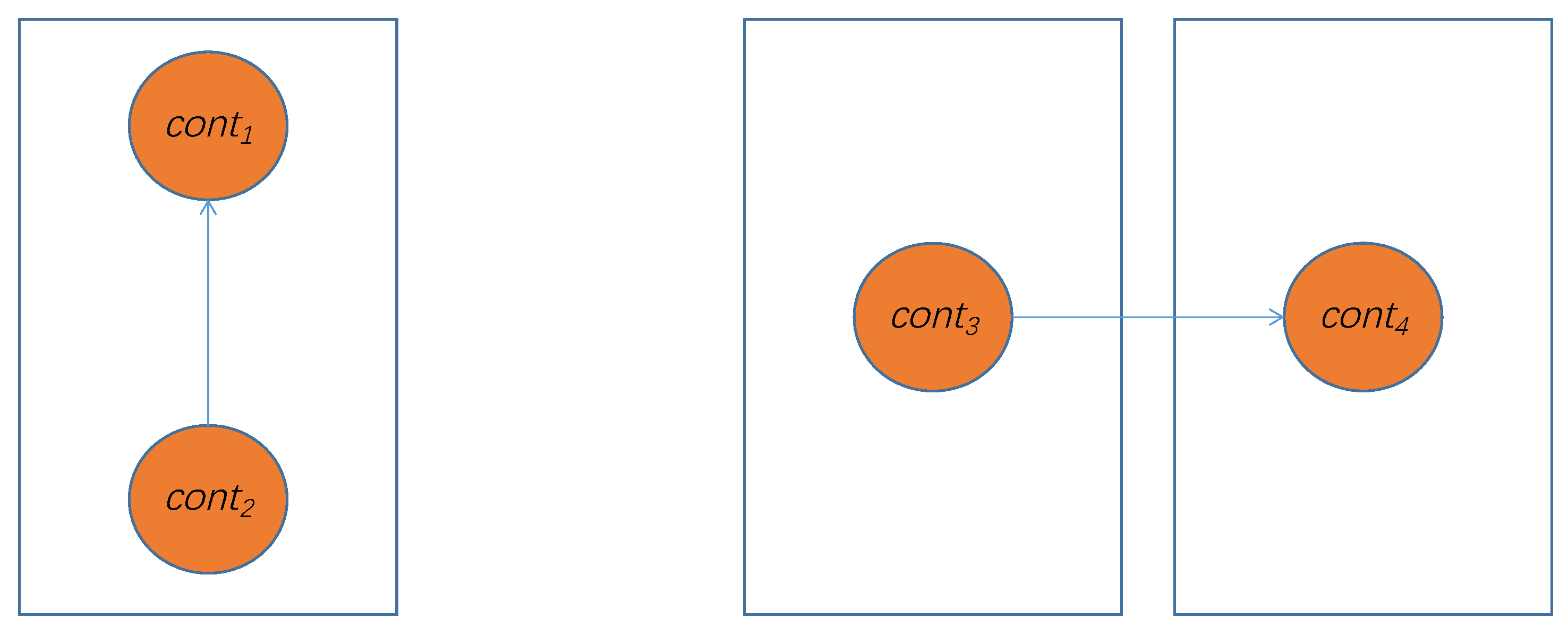 Sensors 21 06212 g003 550