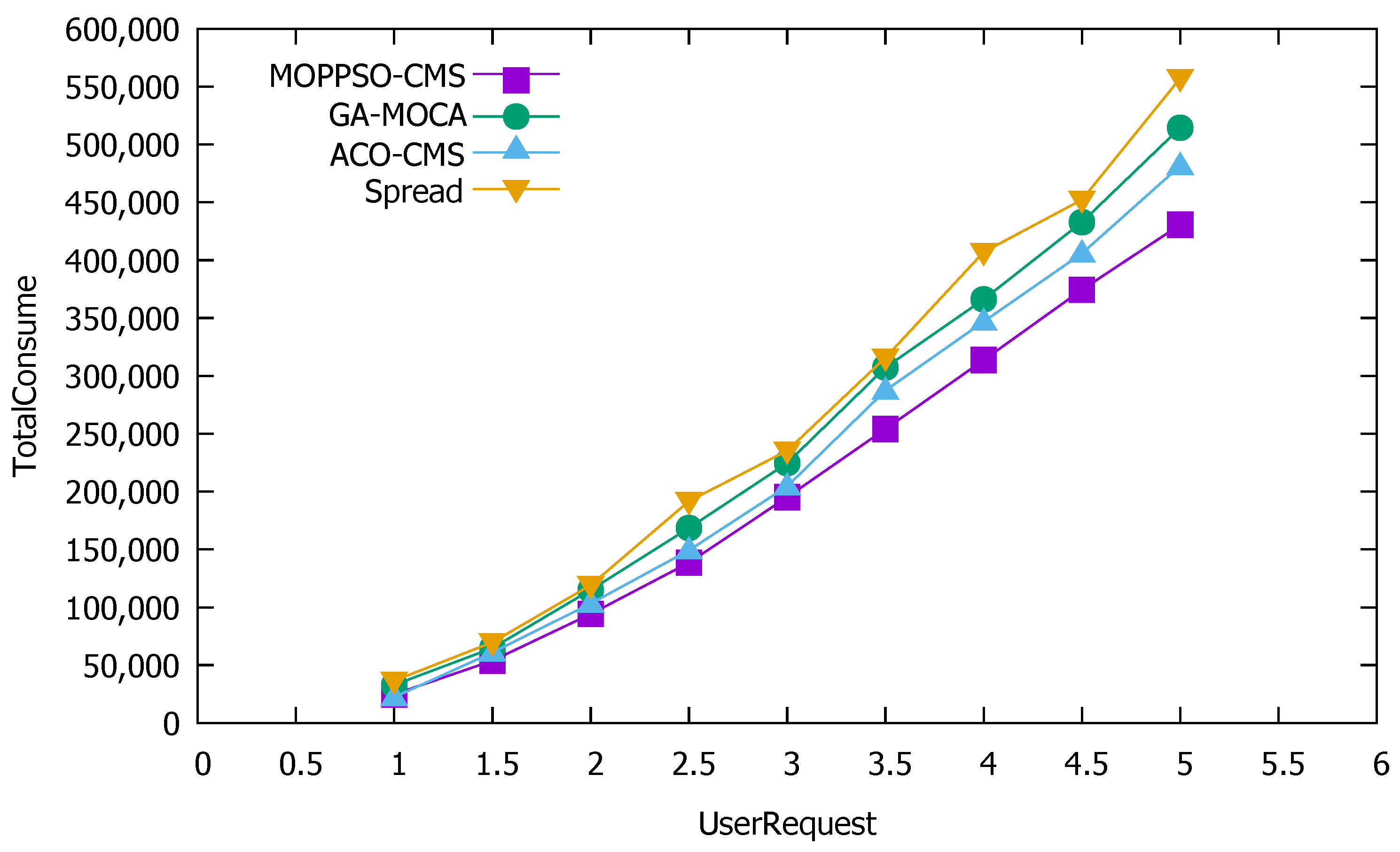 Sensors 21 06212 g009 550