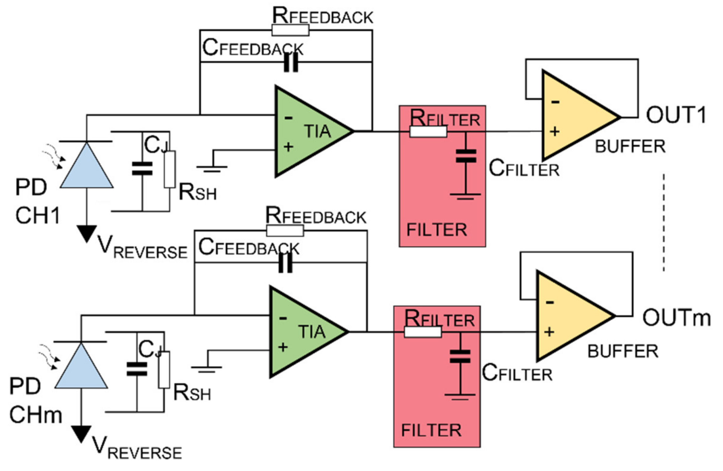 Sensors 21 06214 g004 Sensors 21 06214 g004