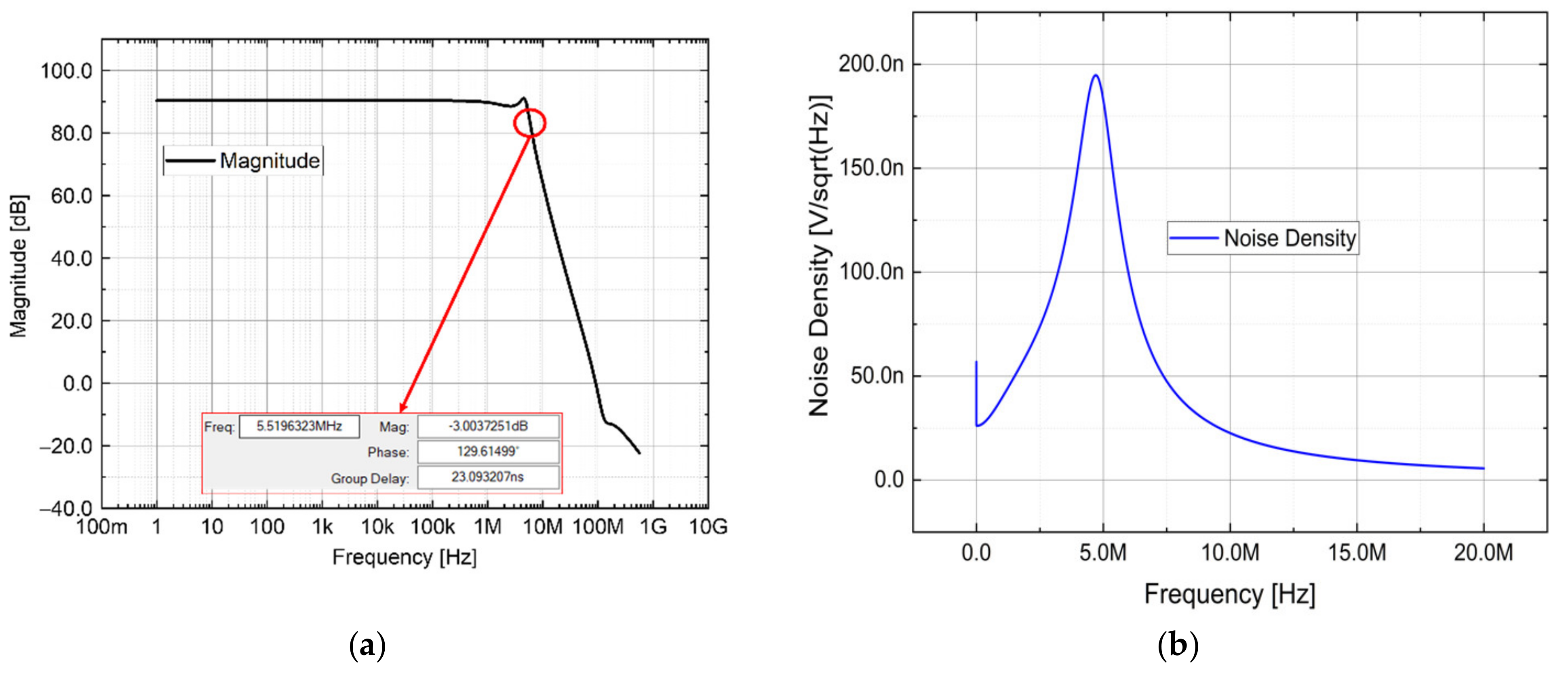 Sensors 21 06214 g005 Sensors 21 06214 g005