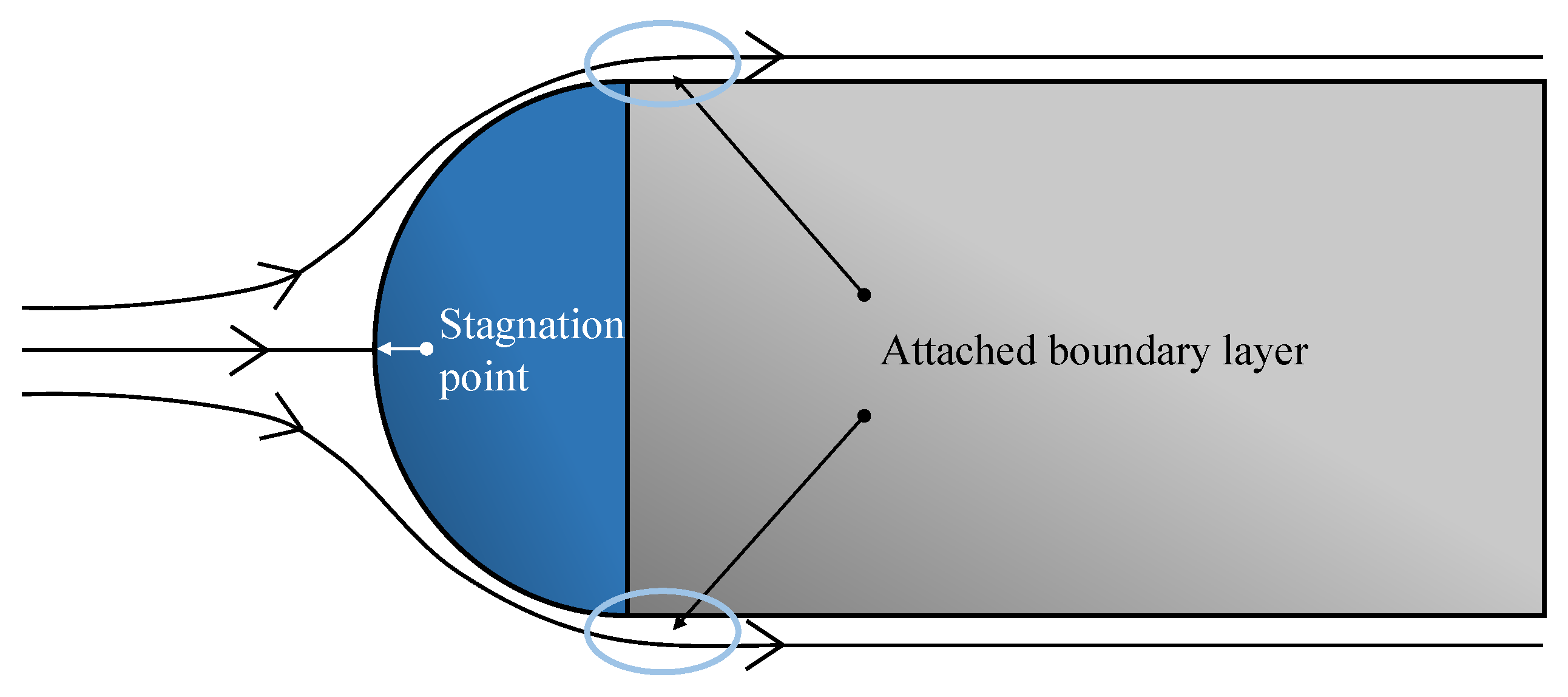 Sensors 21 06218 g004 550