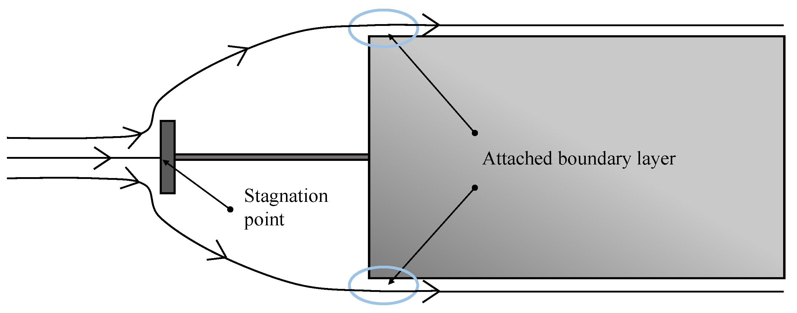 Sensors 21 06218 g005 550