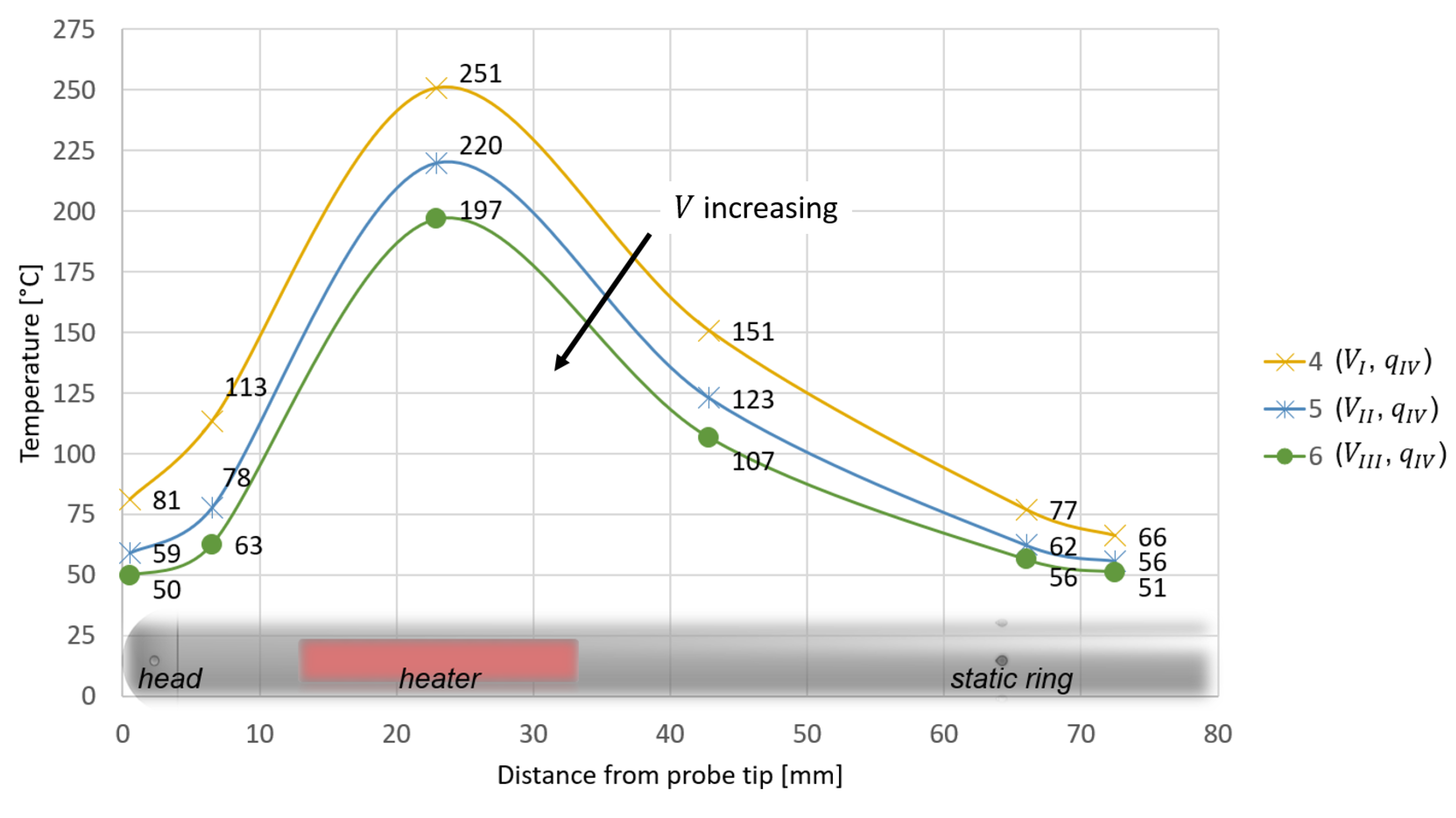Sensors 21 06218 g012 550