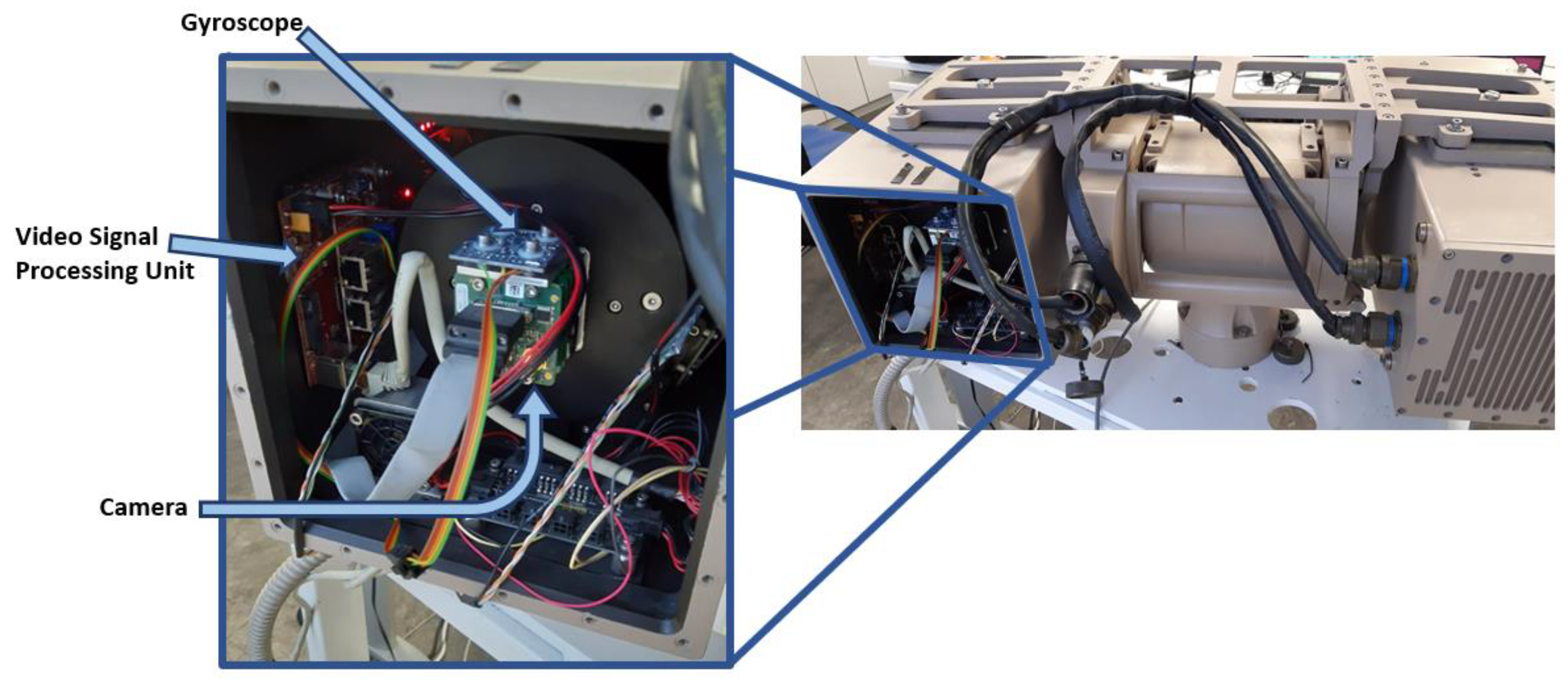 Sensors 21 06219 g010 550