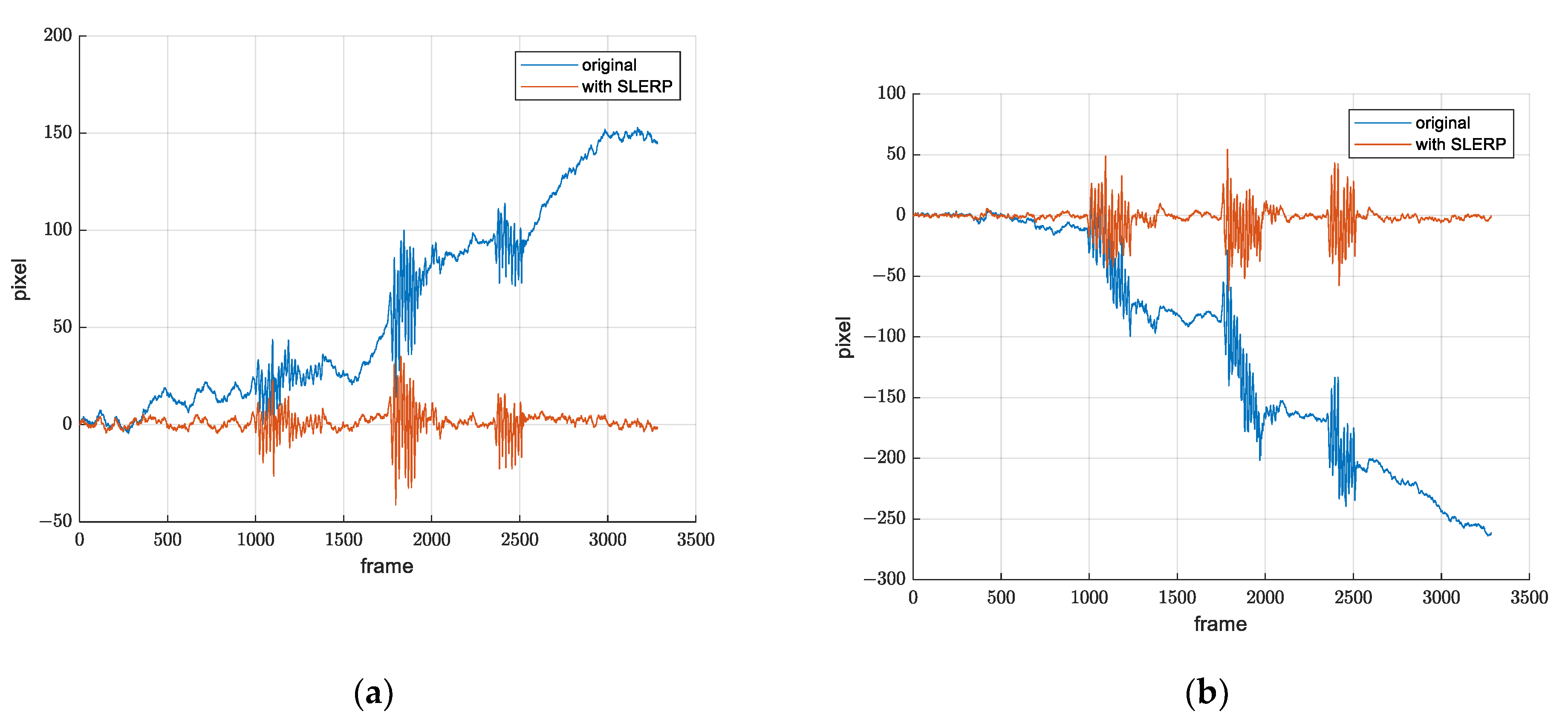 Sensors 21 06219 g014 550