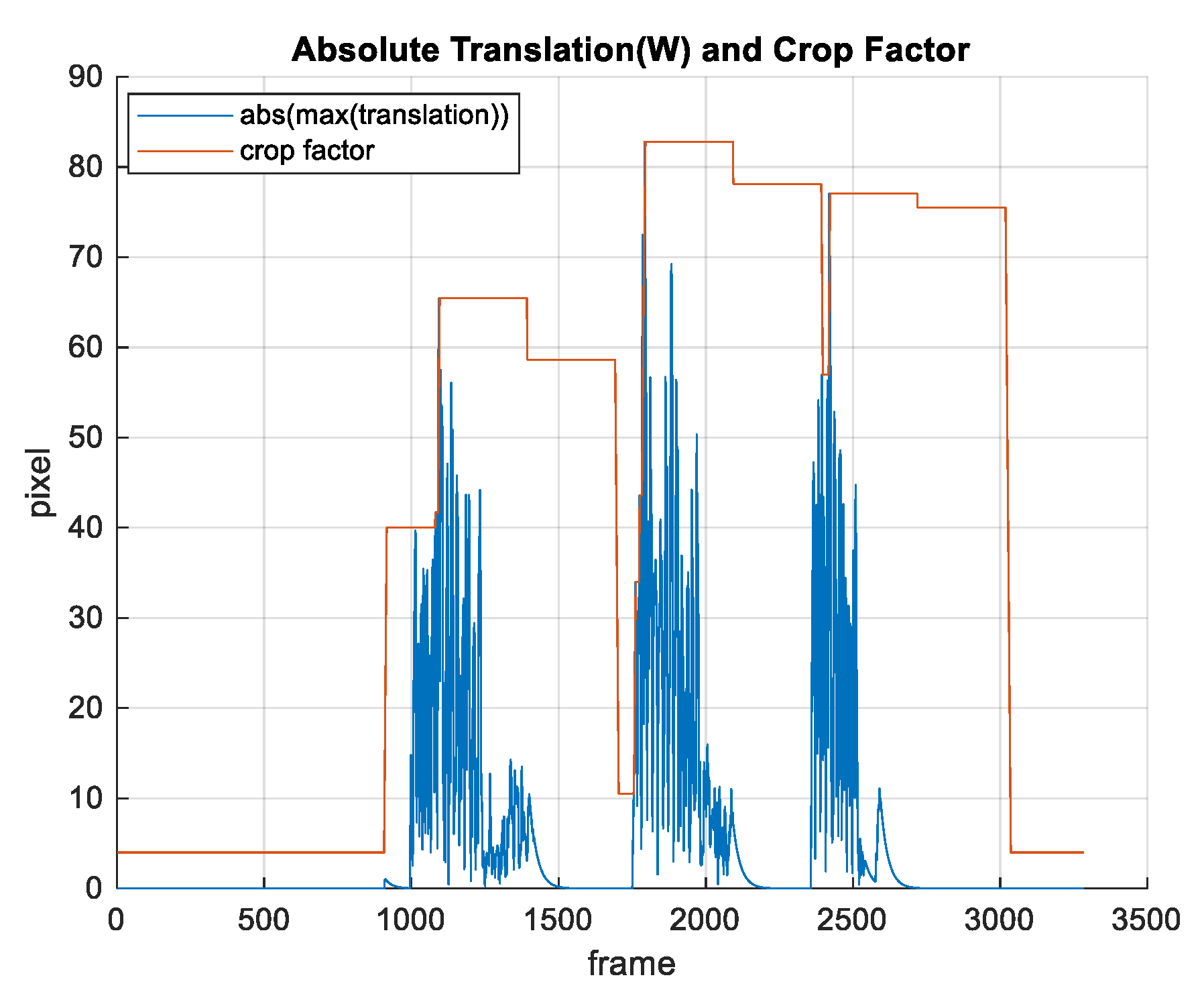 Sensors 21 06219 g018 550