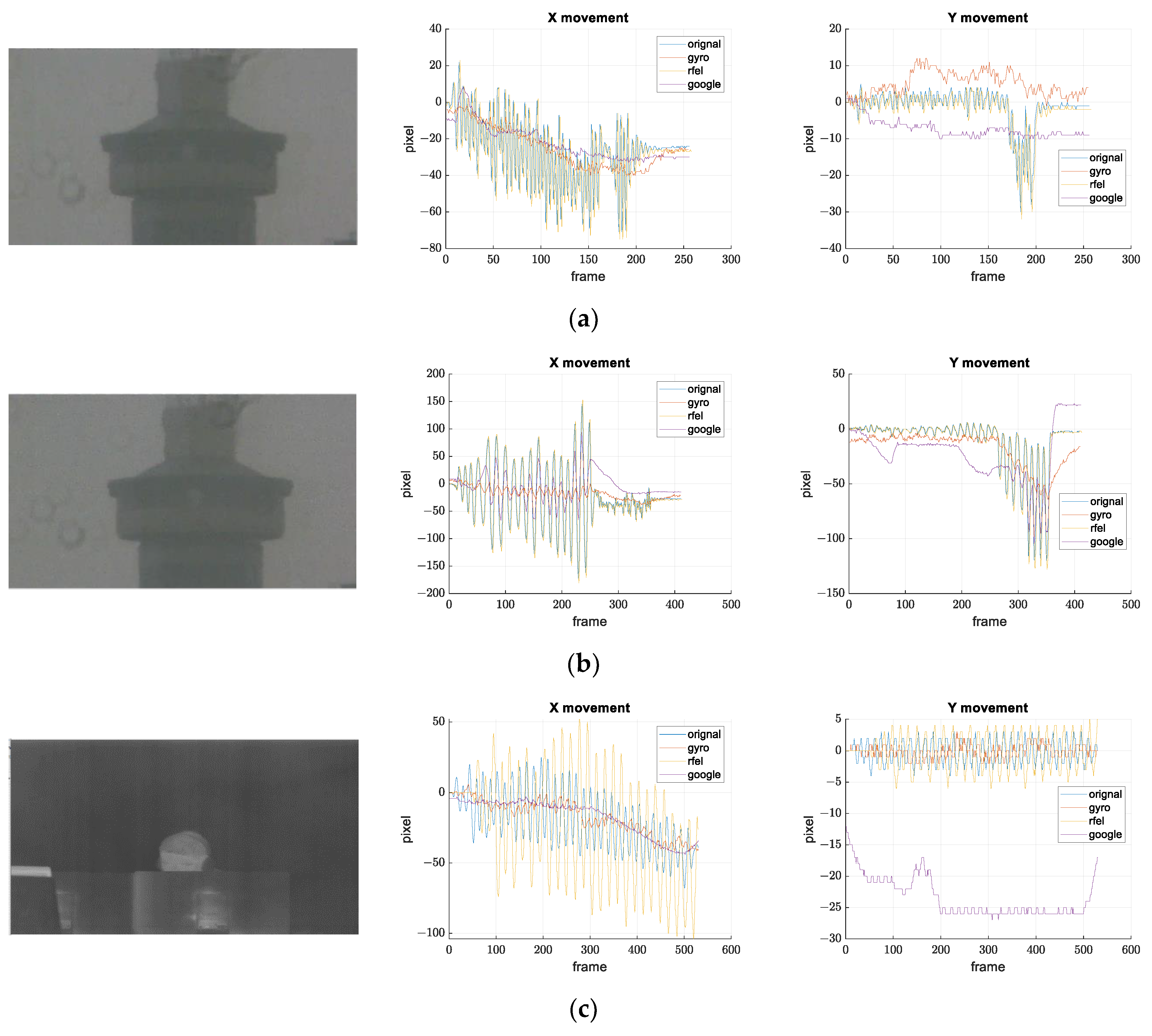Sensors 21 06219 g023 550