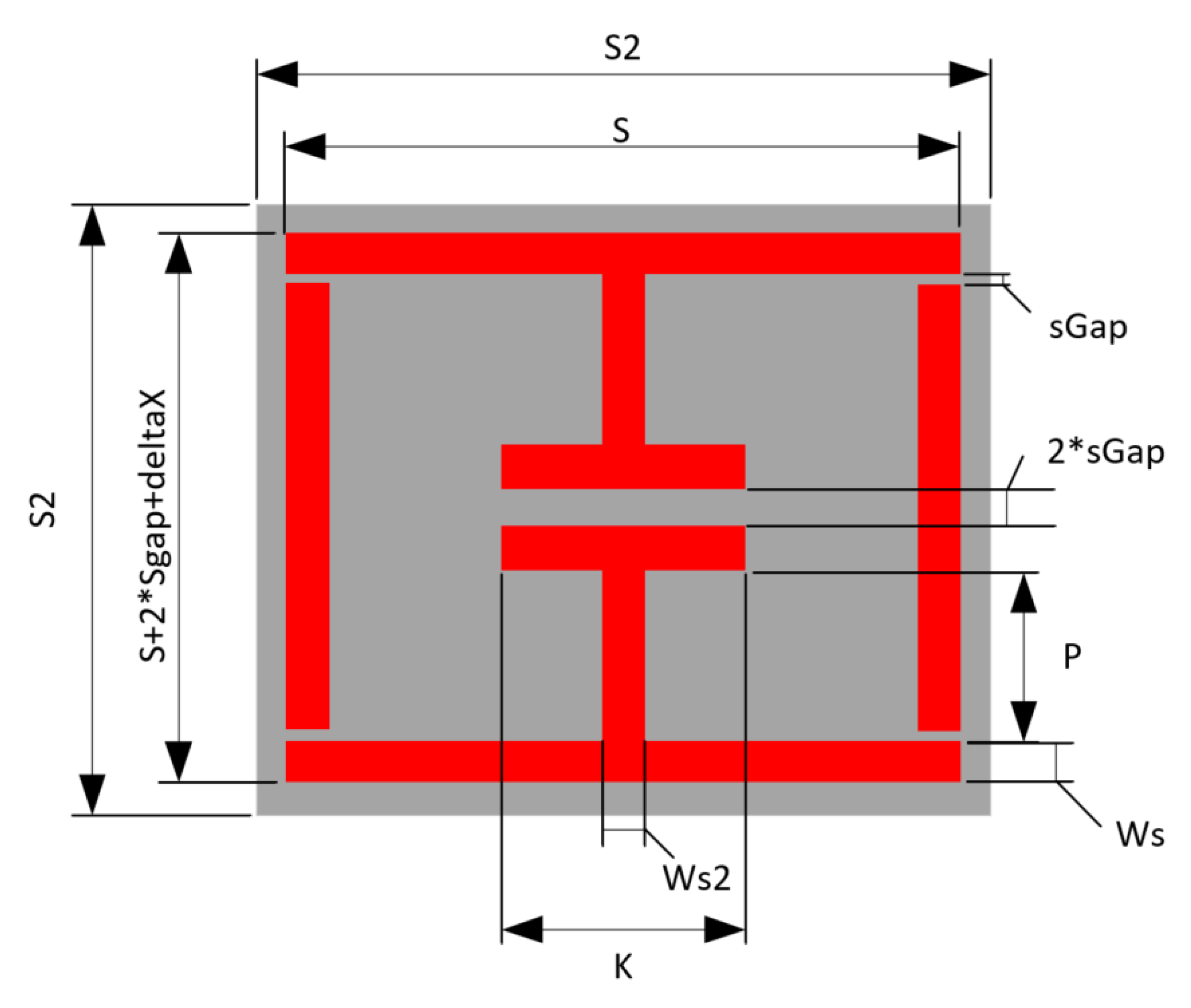 Sensors 21 06224 g003 Sensors 21 06224 g003