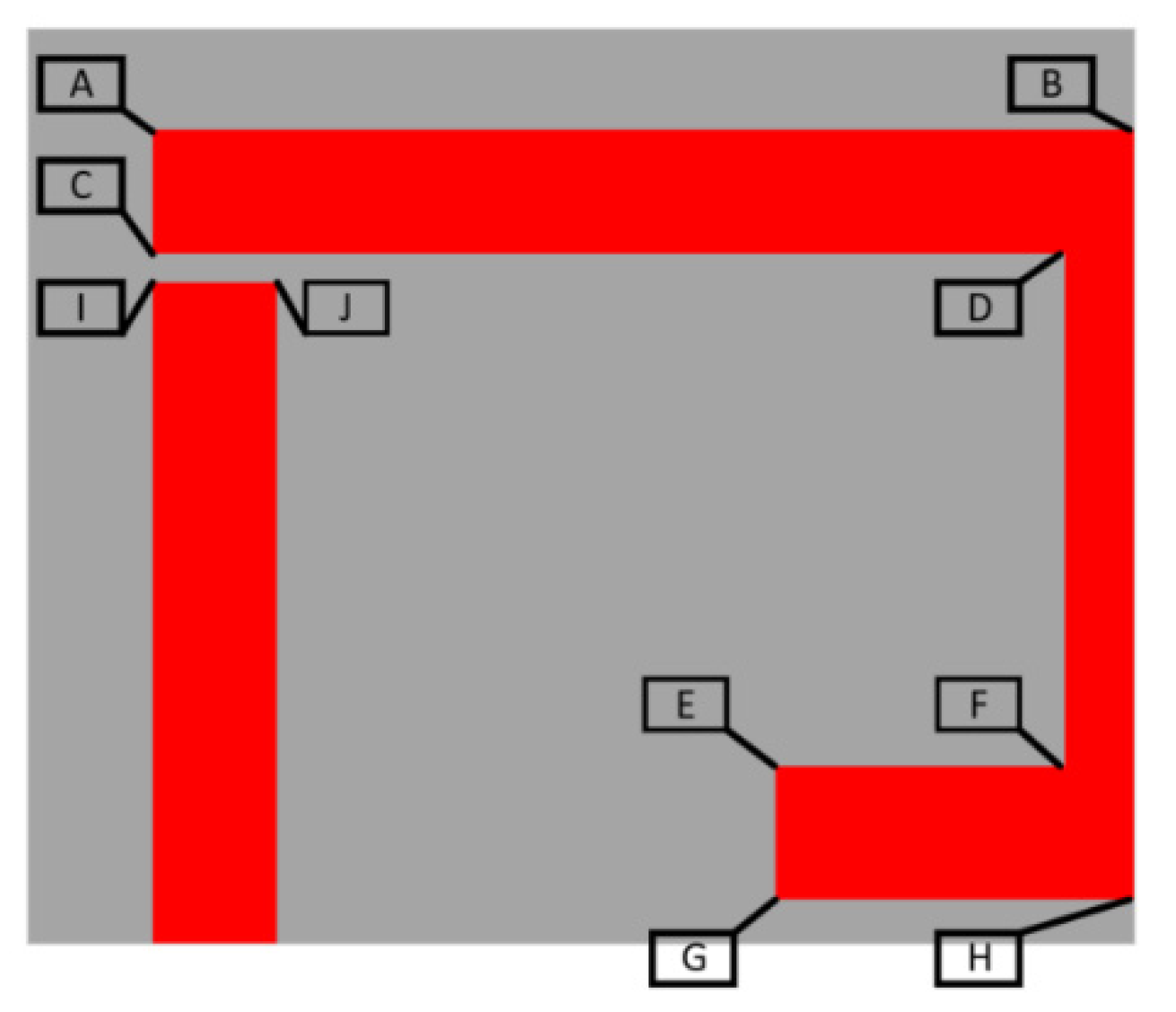 Sensors 21 06224 g008 Sensors 21 06224 g008