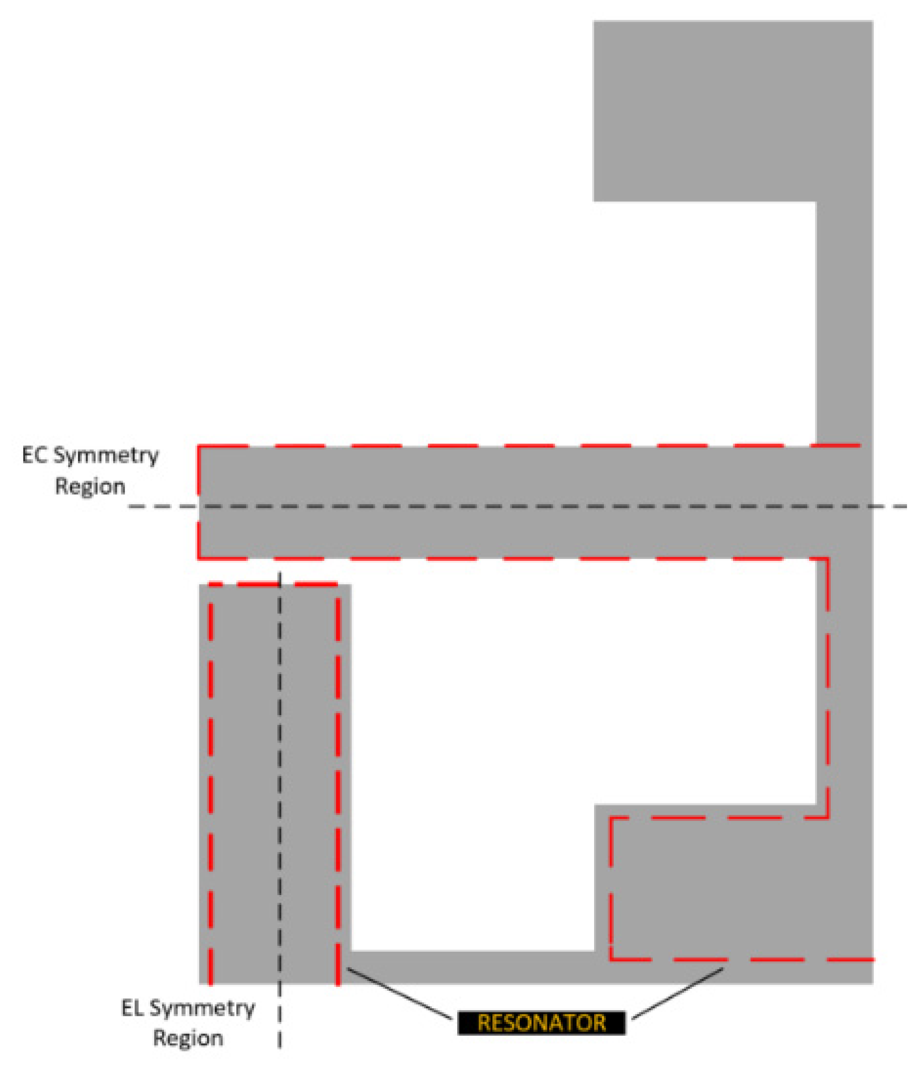 Sensors 21 06224 g010 Sensors 21 06224 g010