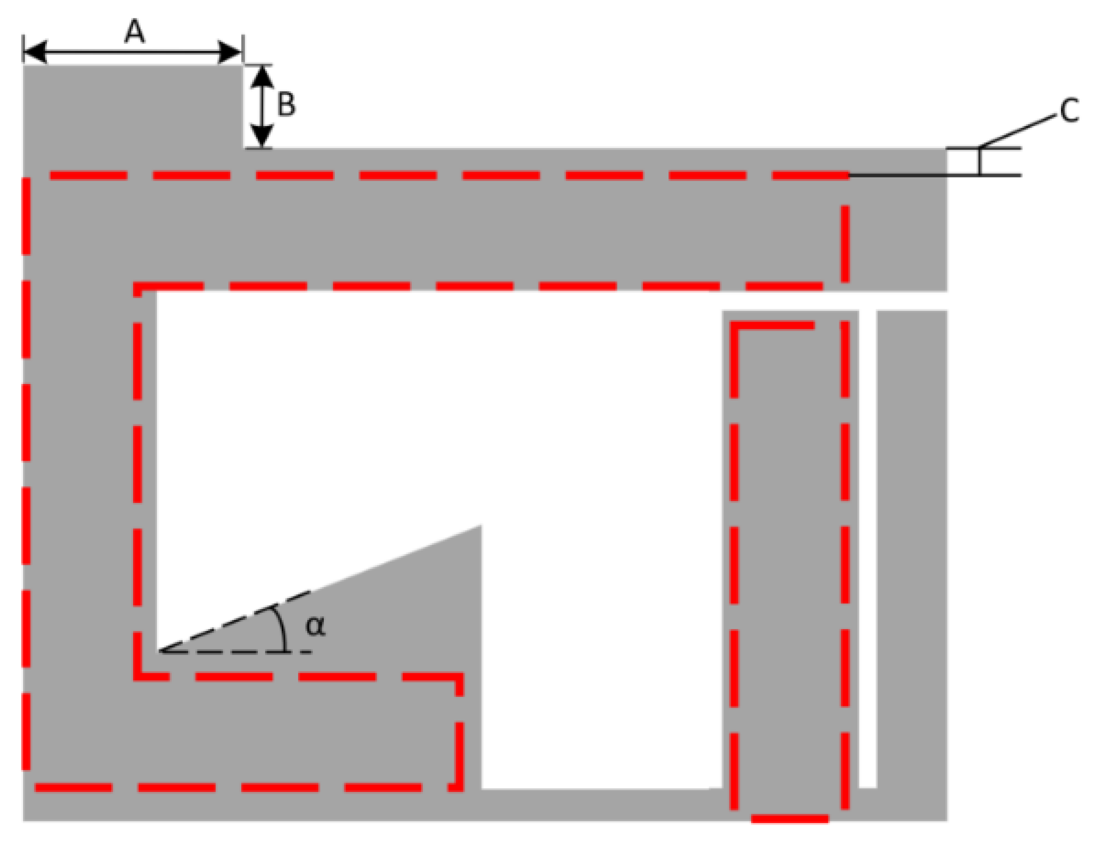 Sensors 21 06224 g011 Sensors 21 06224 g011
