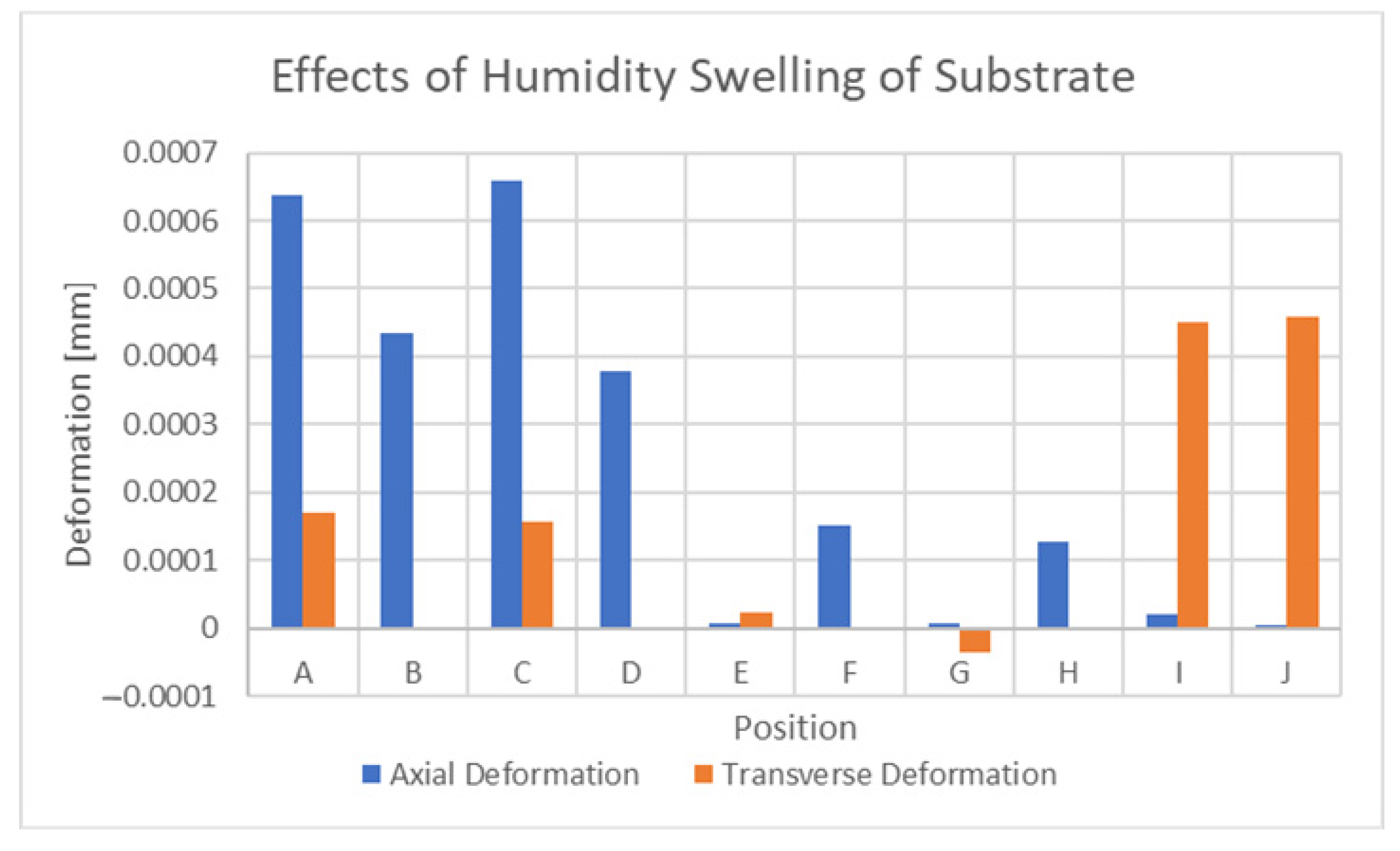 Sensors 21 06224 g019 Sensors 21 06224 g019