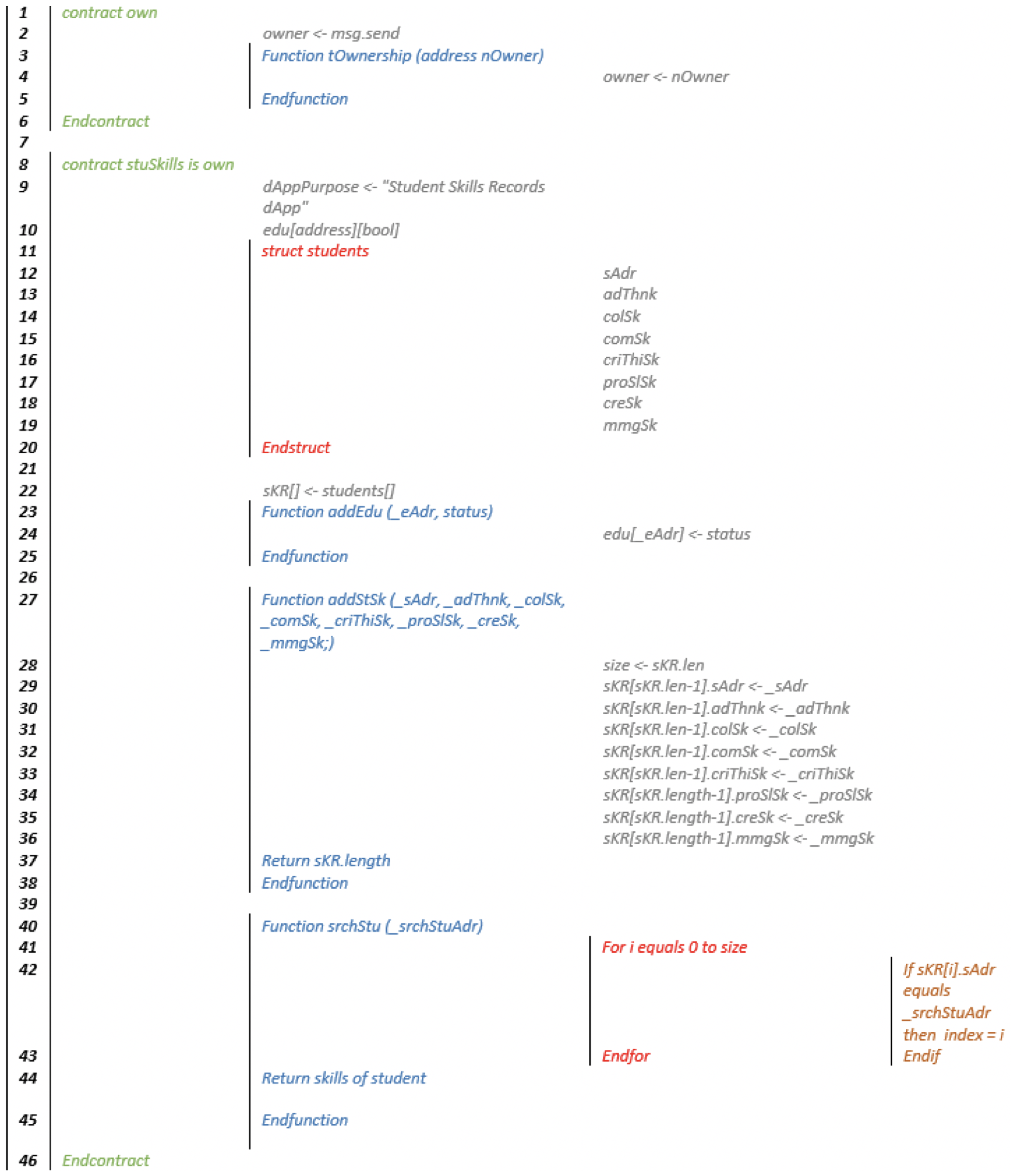 Sensors 21 06227 g003