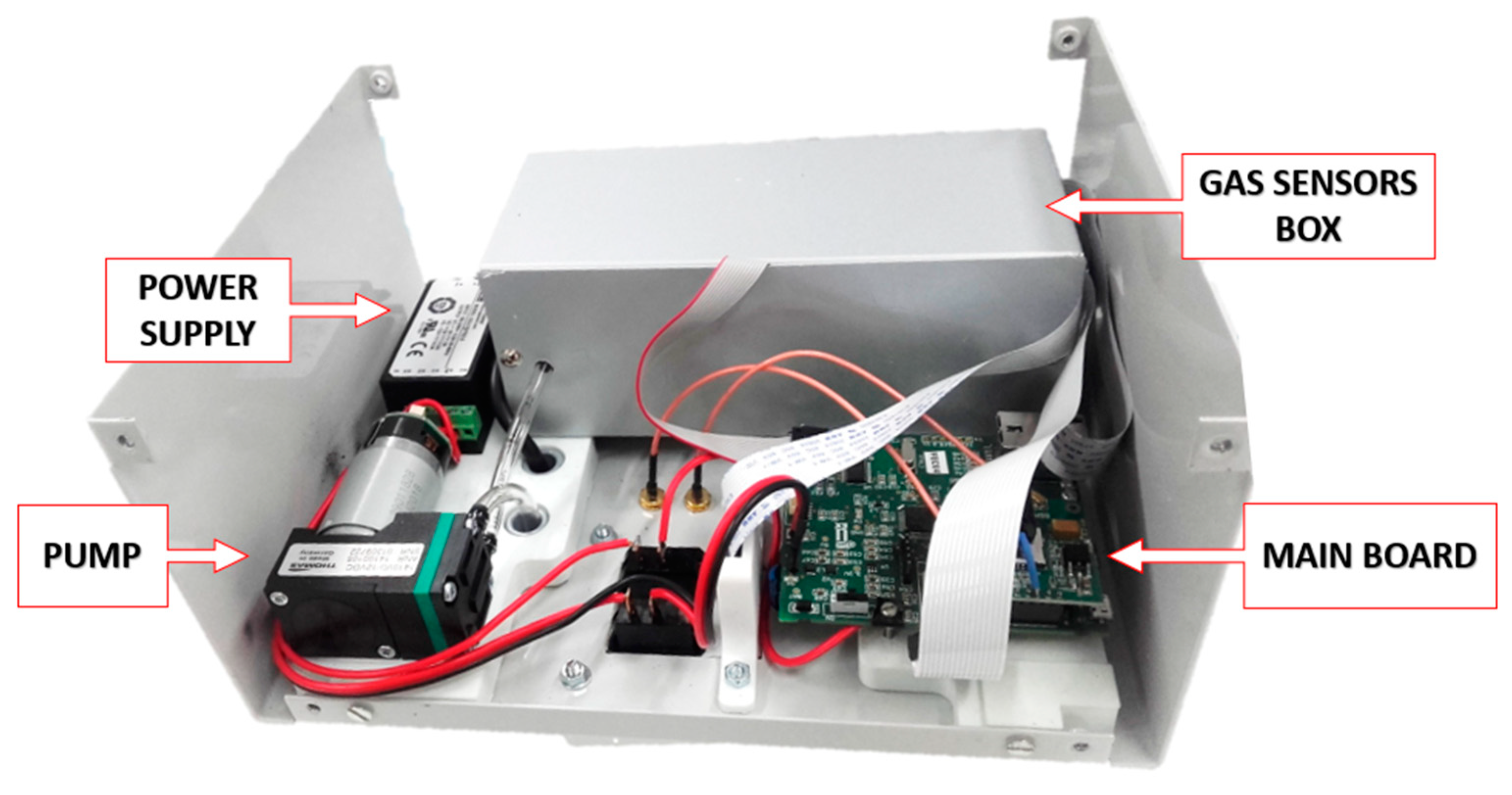 Sensors 21 06228 g002