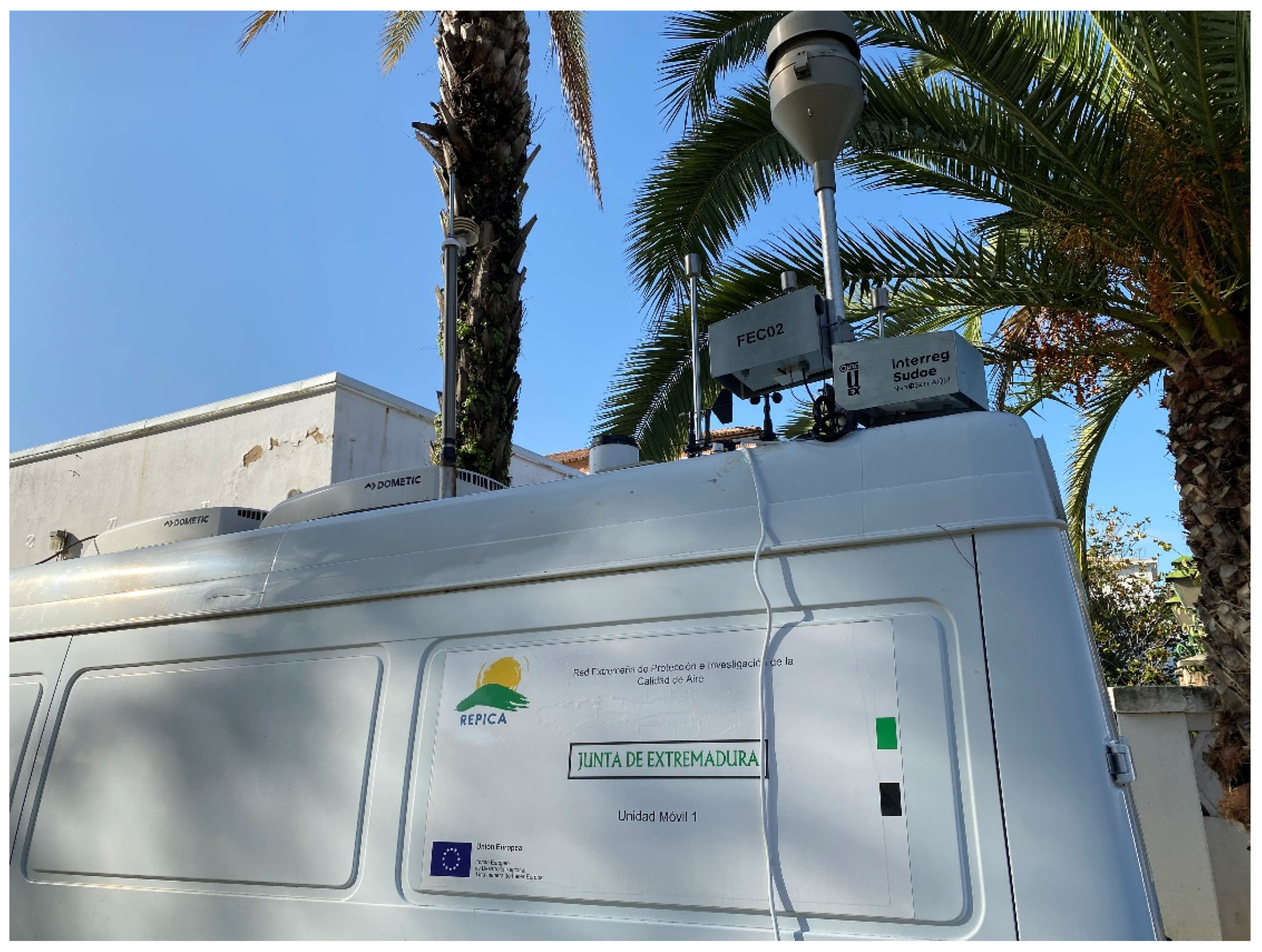 Sensors 21 06228 g004