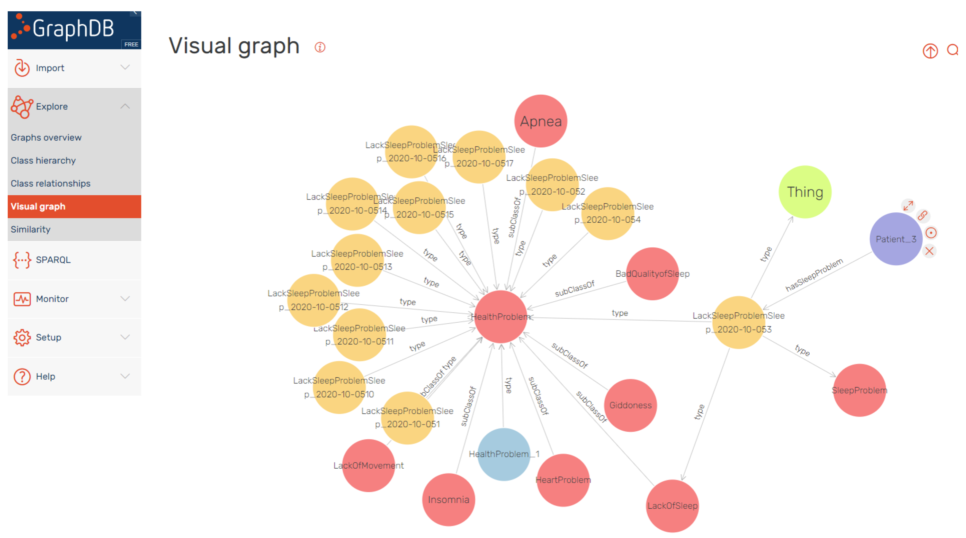 Sensors 21 06230 g008 550