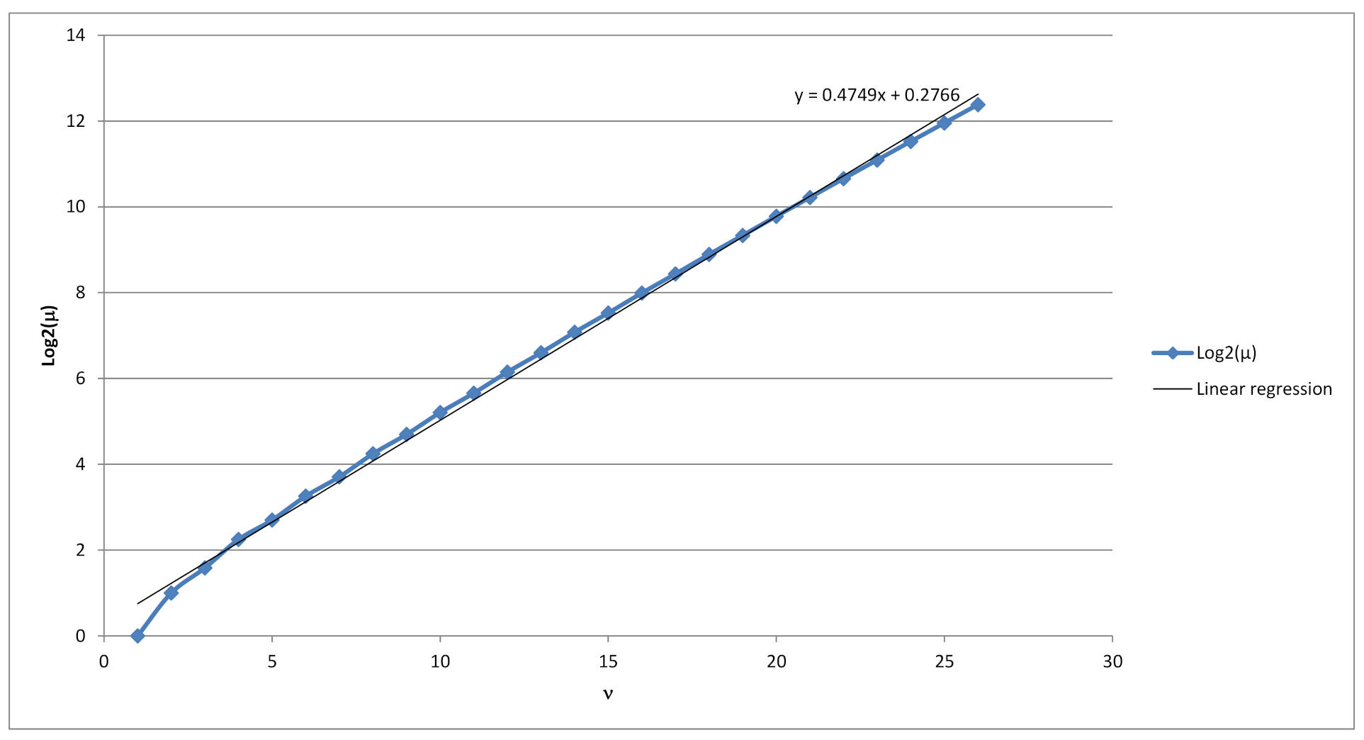 Sensors 21 06236 g004 550