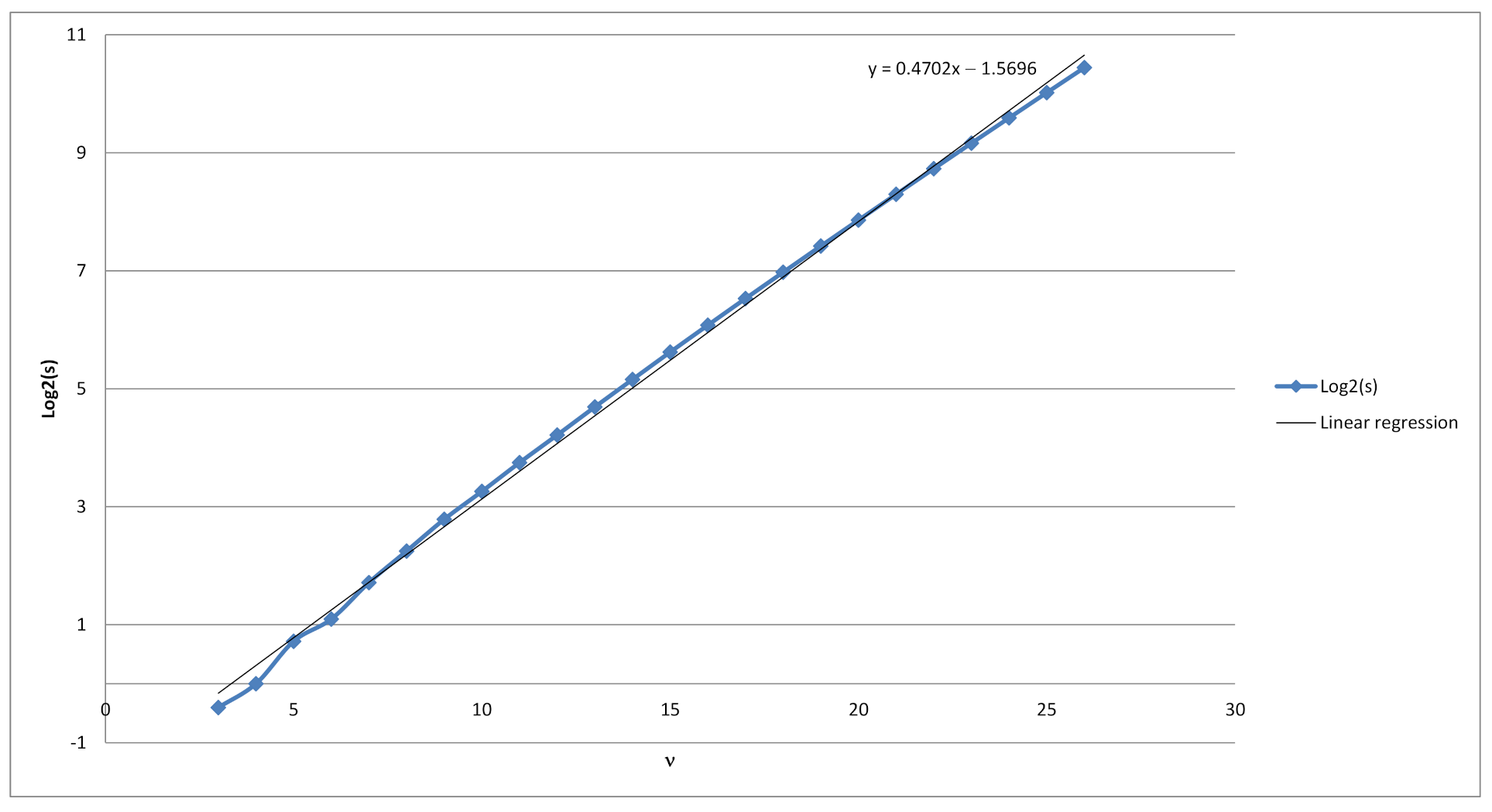 Sensors 21 06236 g005 550