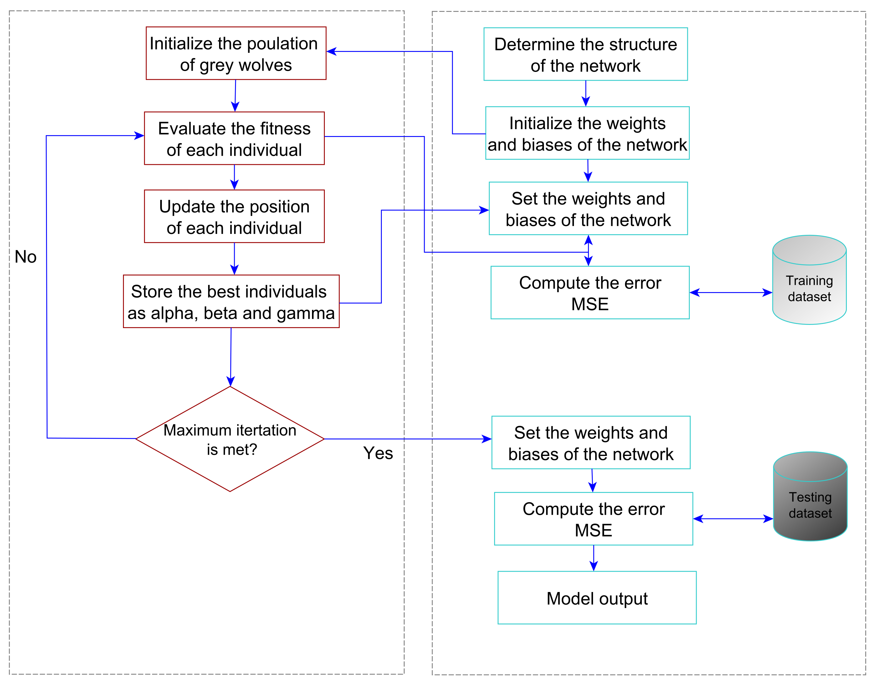 Sensors 21 06240 g004 550
