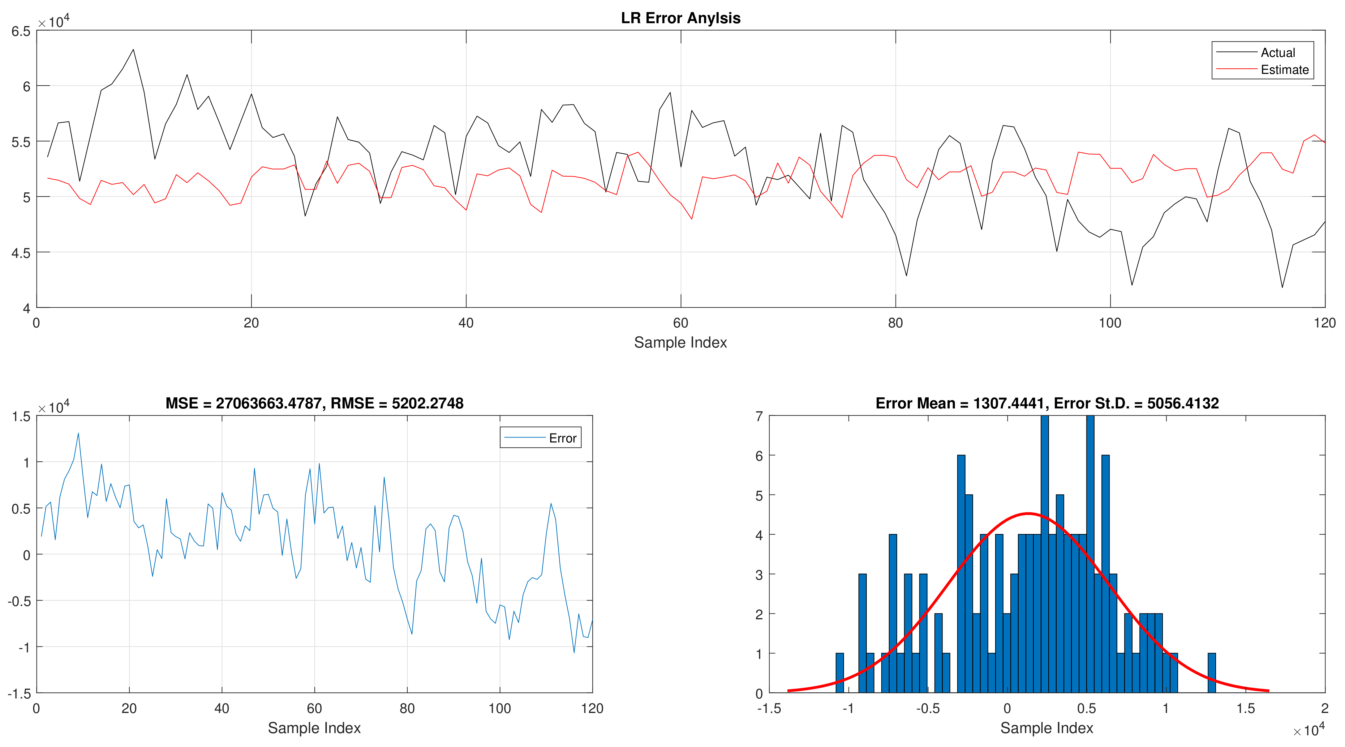 Sensors 21 06240 g008 550