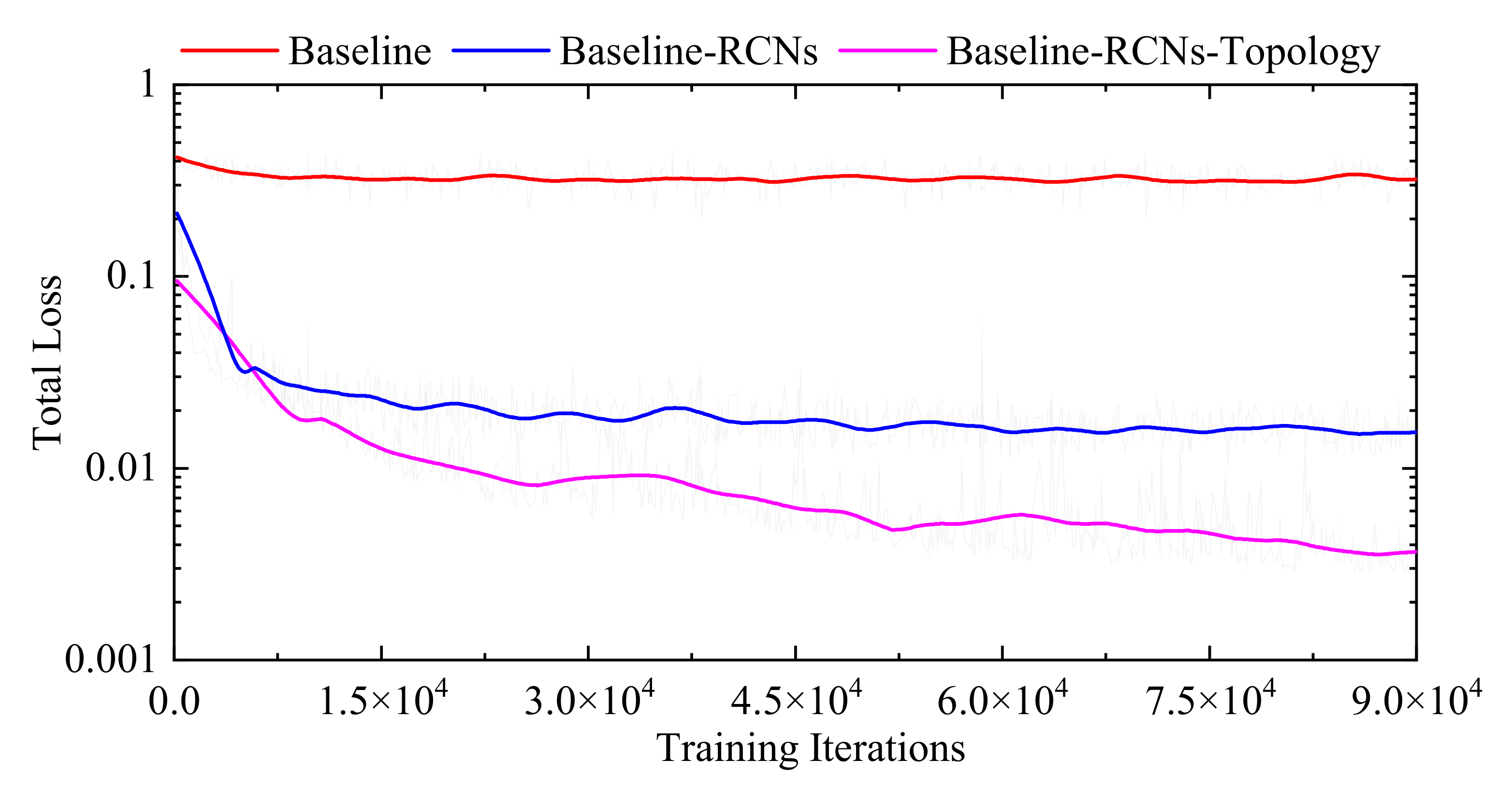 Sensors 21 06254 g002 550