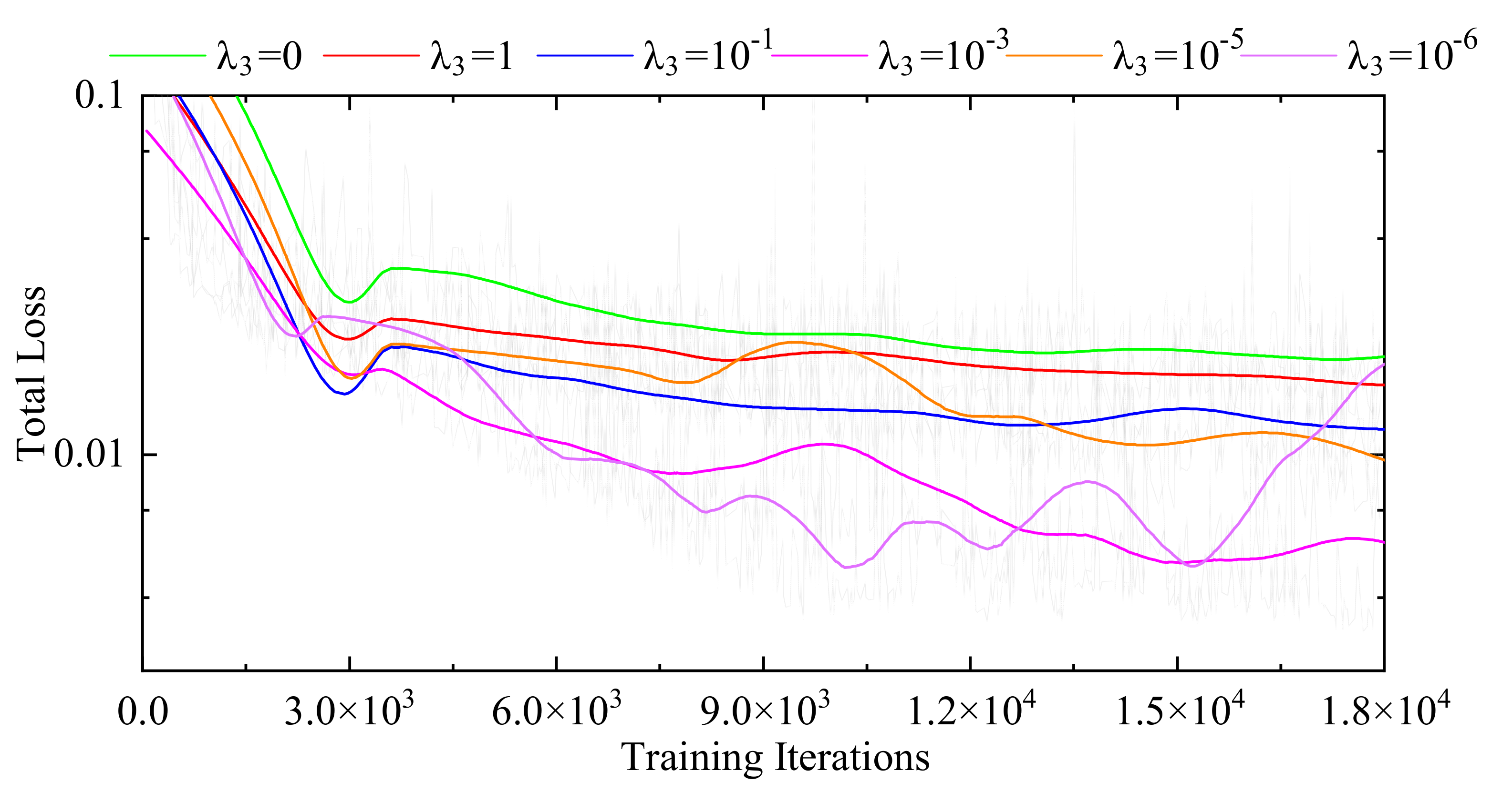 Sensors 21 06254 g003 550