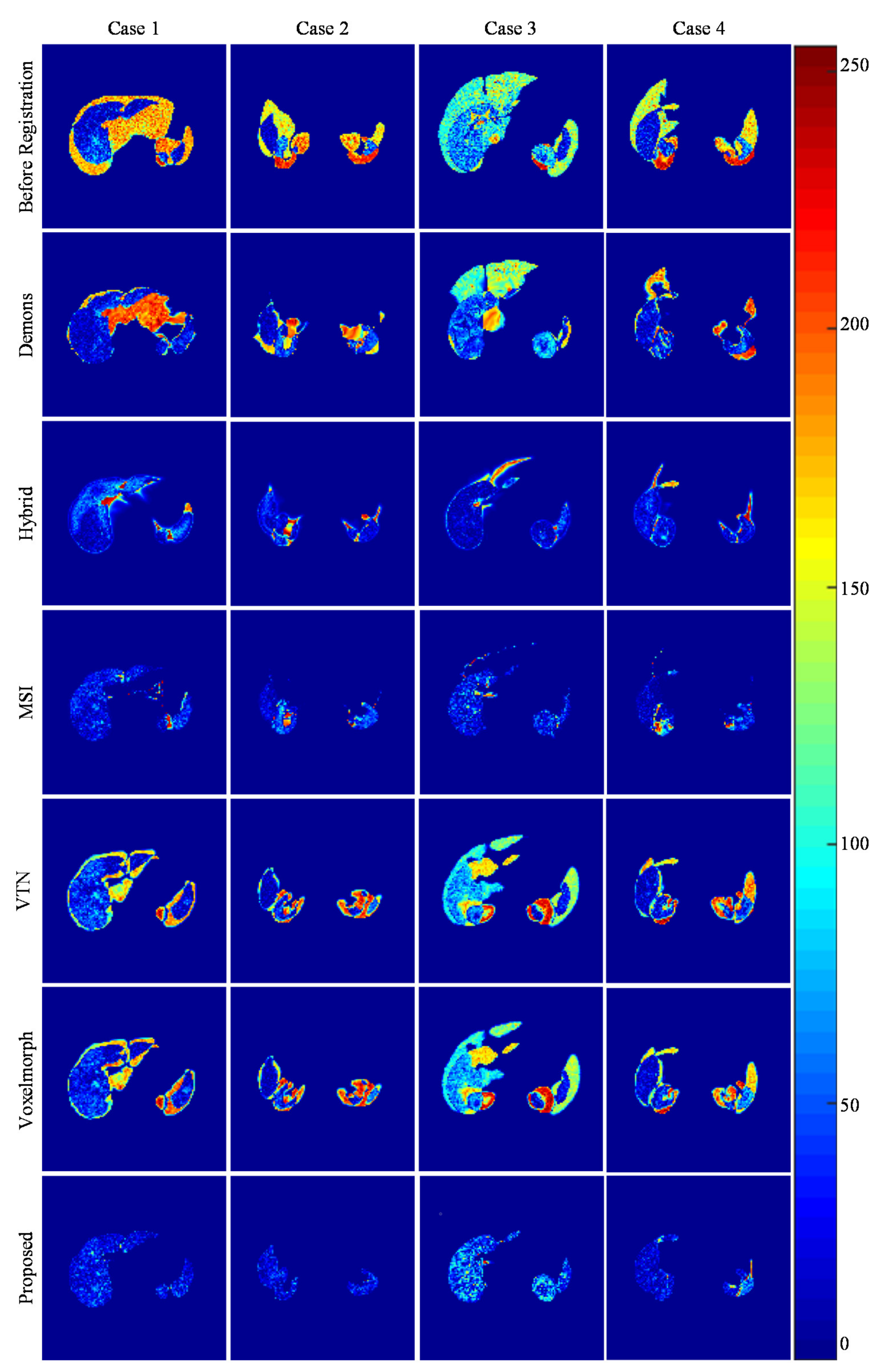 Sensors 21 06254 g007 550