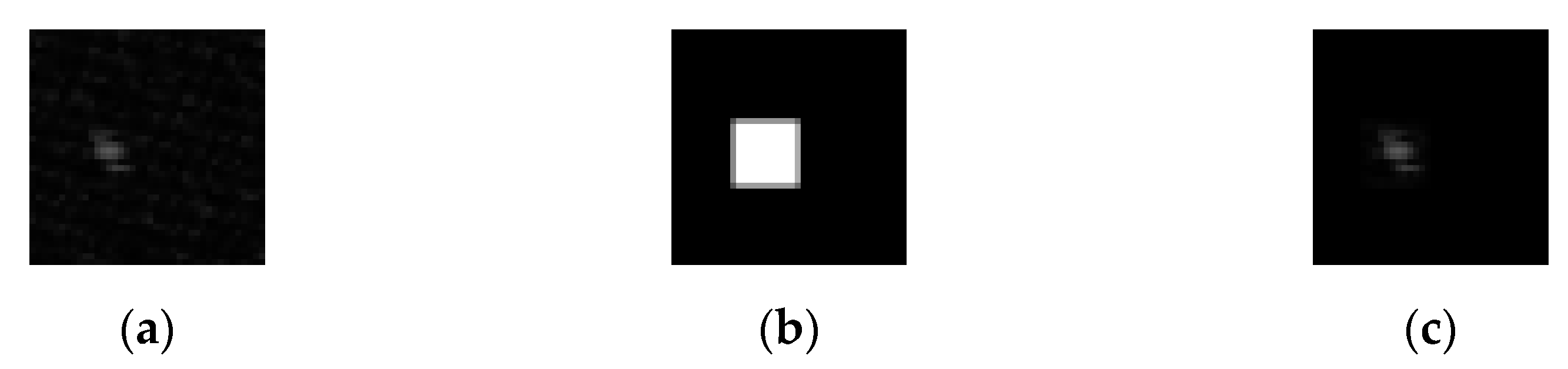 Sensors 21 06256 g003