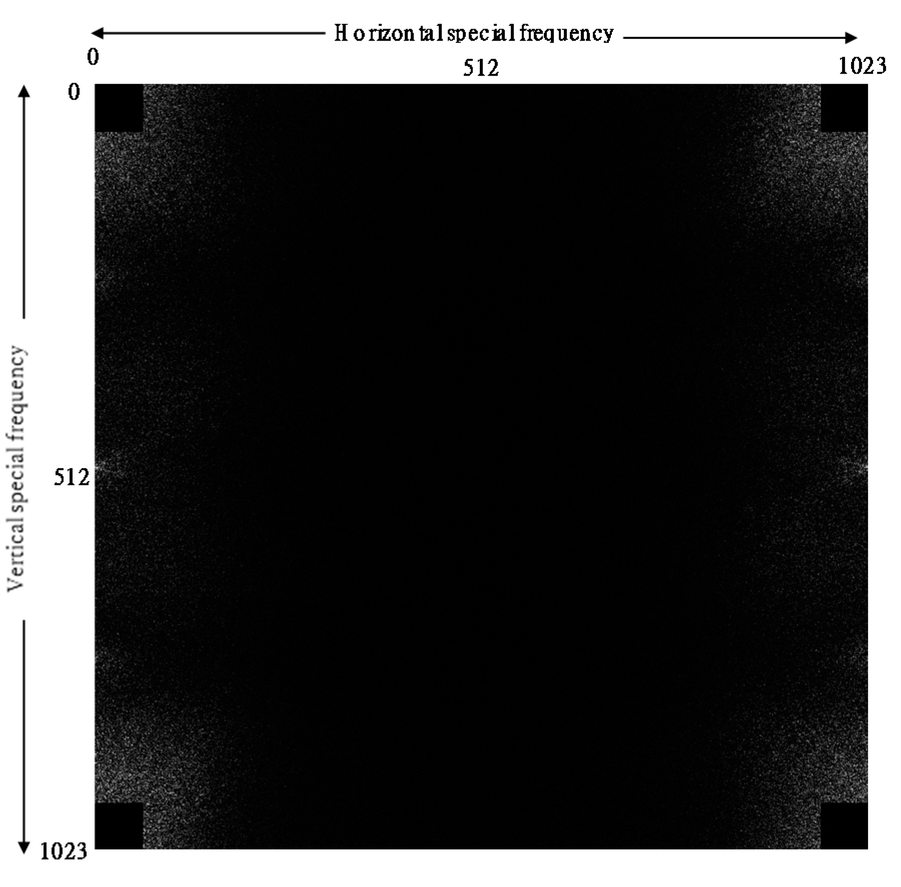 Sensors 21 06256 g005