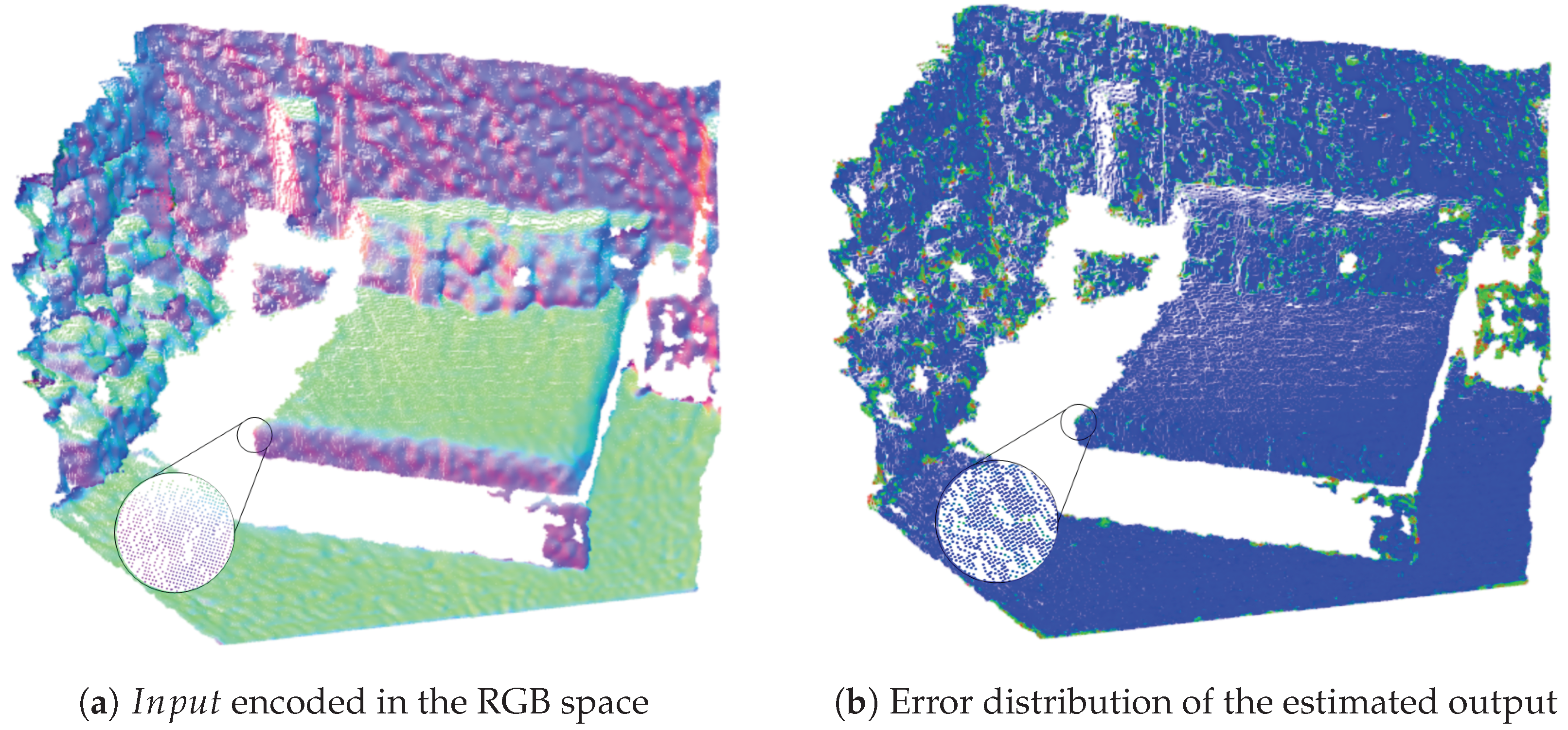 Sensors 21 06257 g004 550
