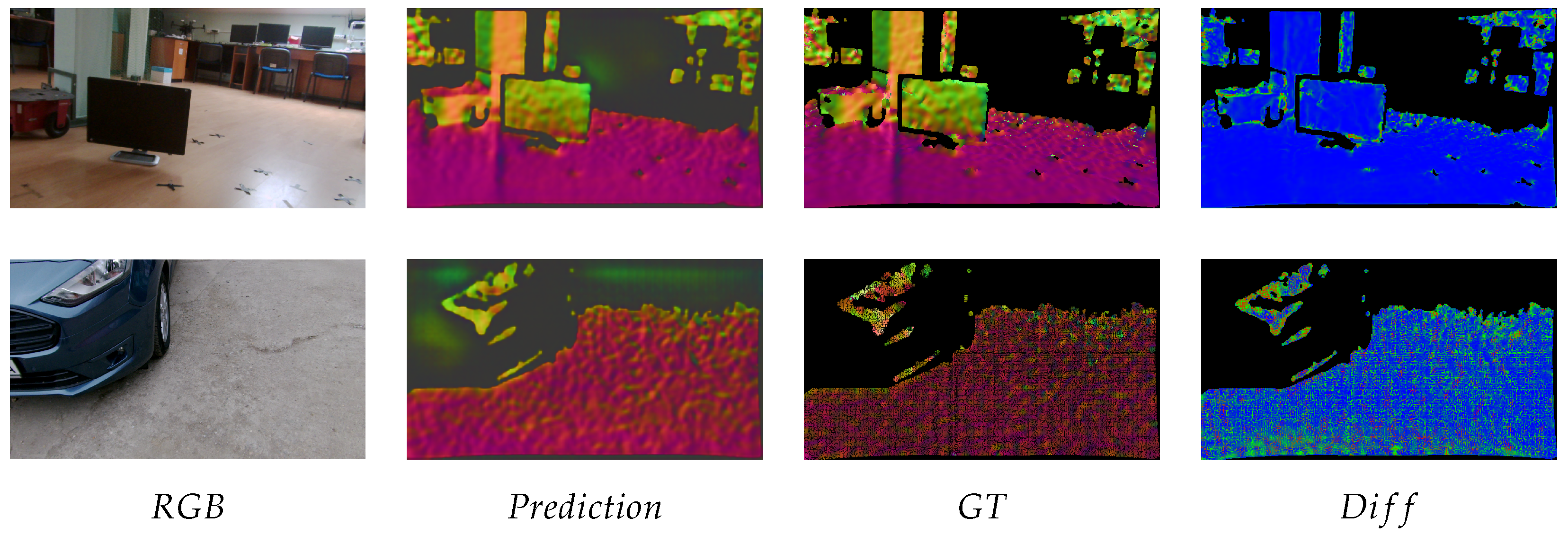Sensors 21 06257 g008 550