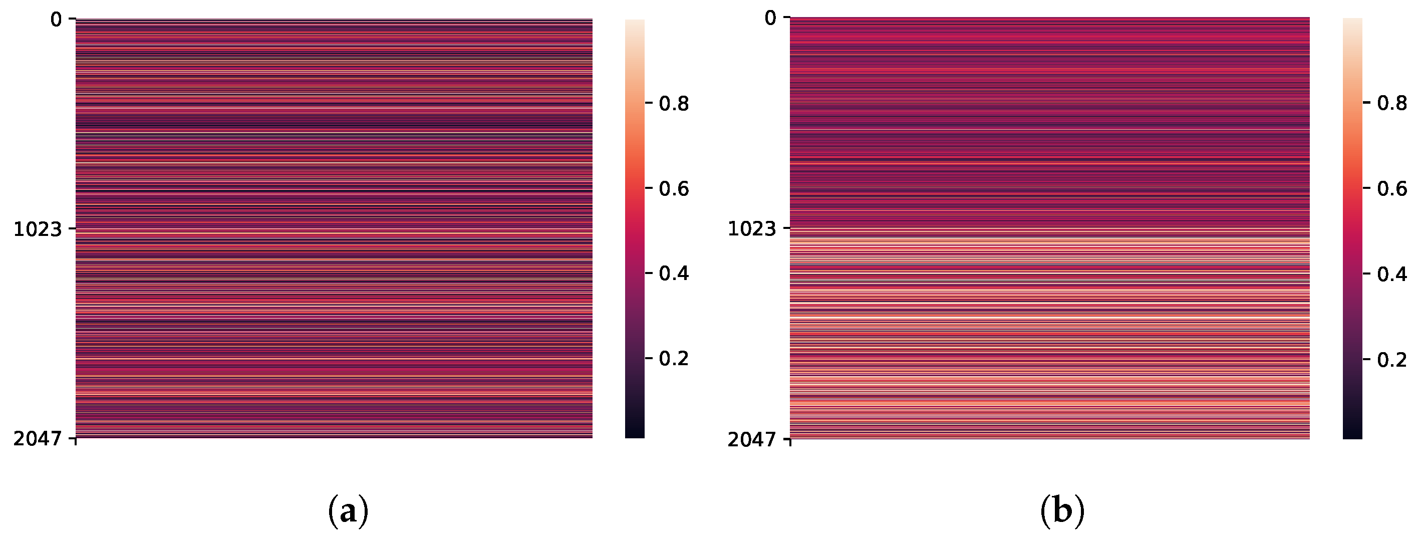 Sensors 21 06258 g008 550