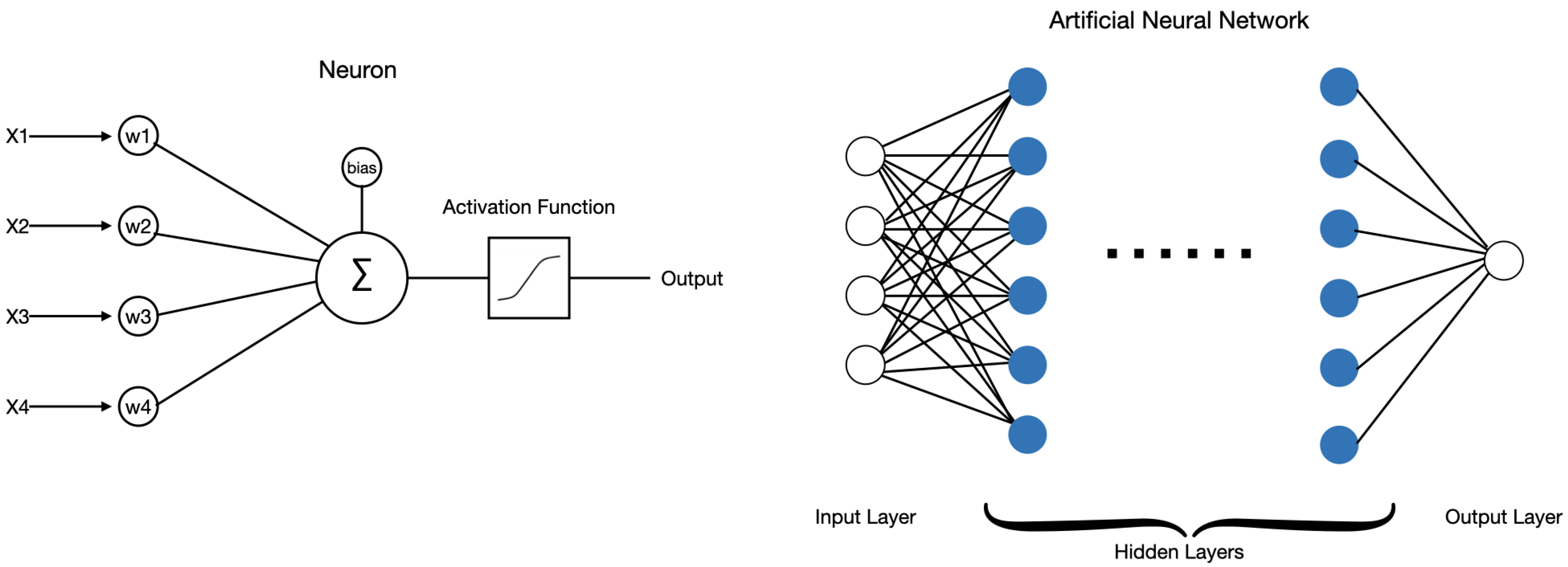 Sensors 21 06259 g005 550