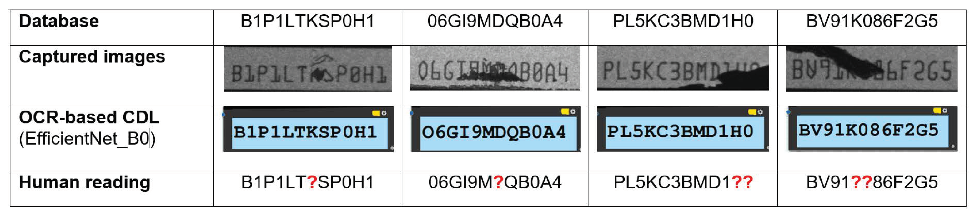 Sensors 21 06261 g011 550