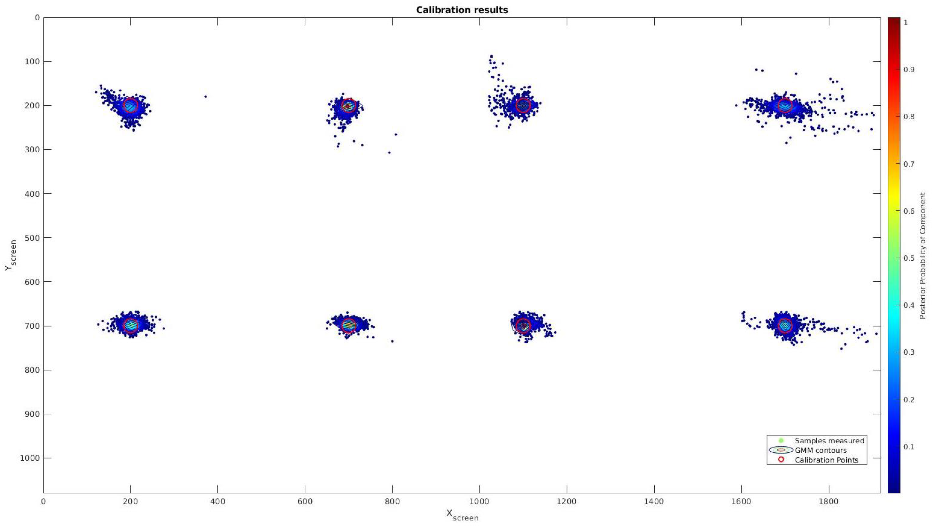 Sensors 21 06262 g004