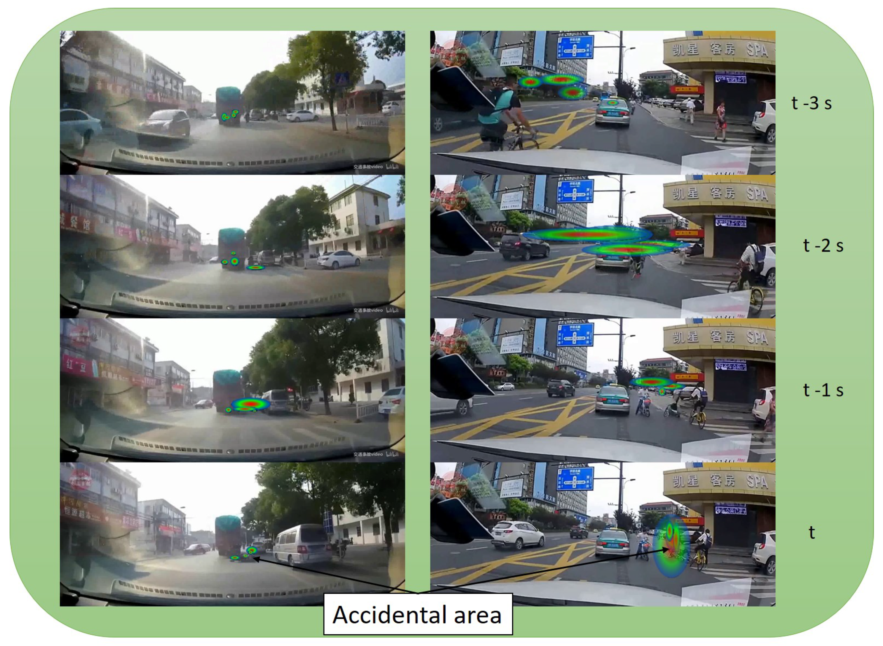 Sensors 21 06262 g008