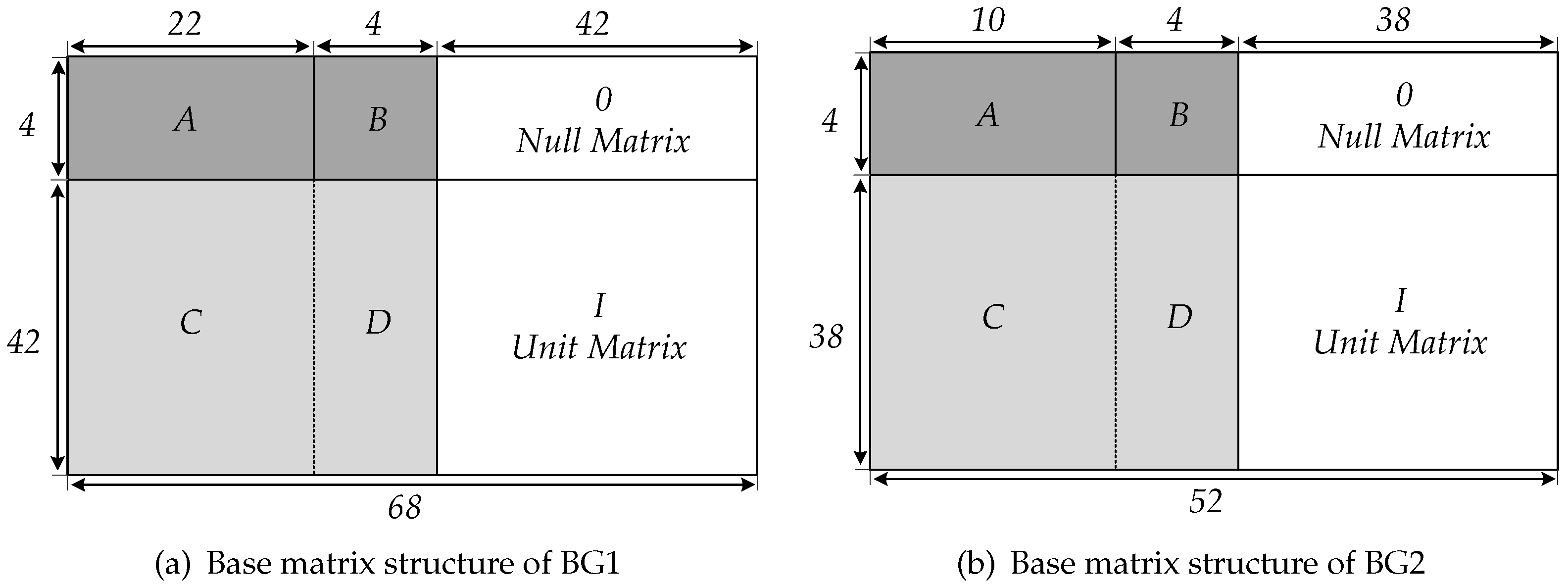 Sensors 21 06266 g003 550