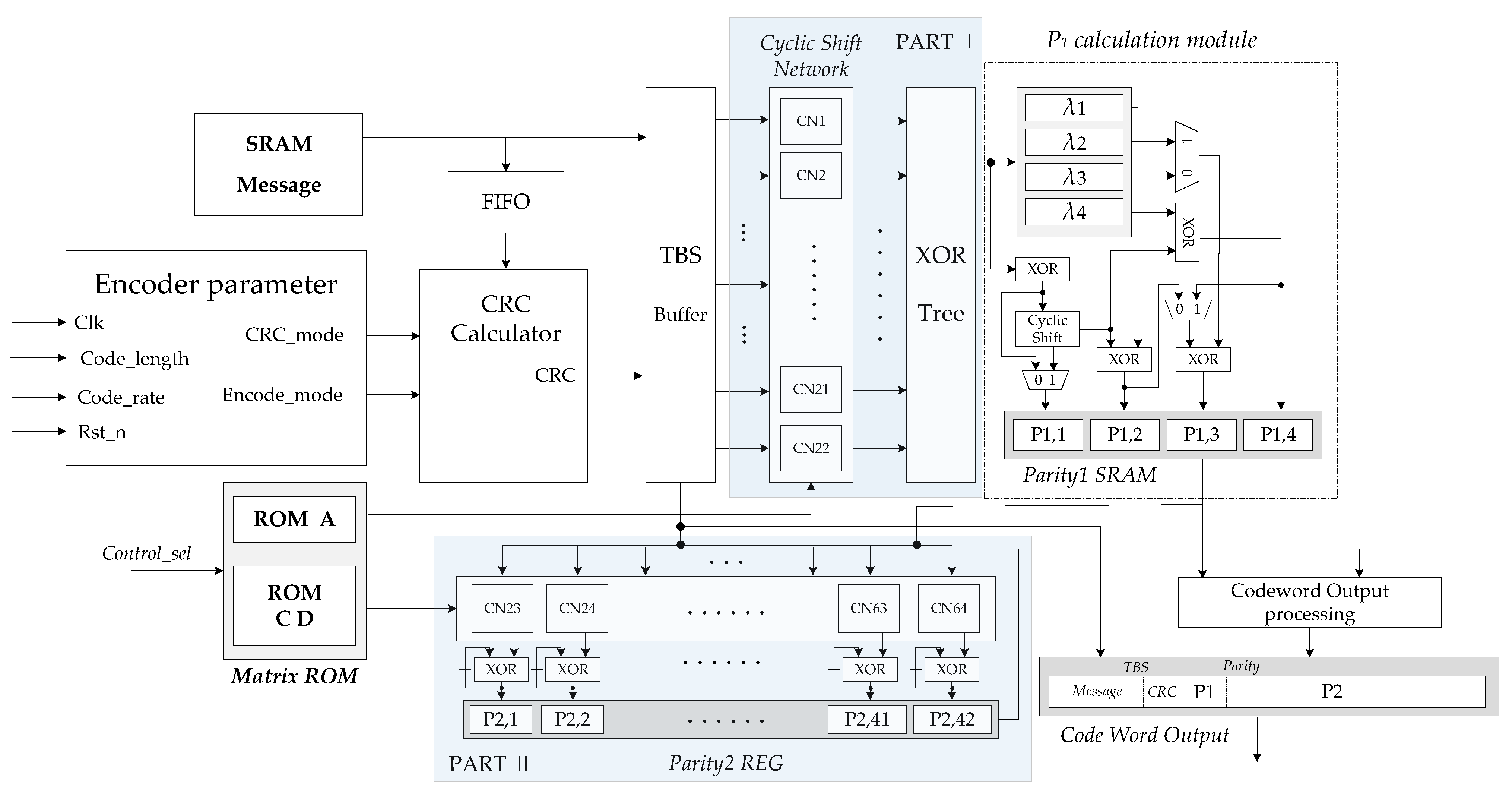 Sensors 21 06266 g005 550