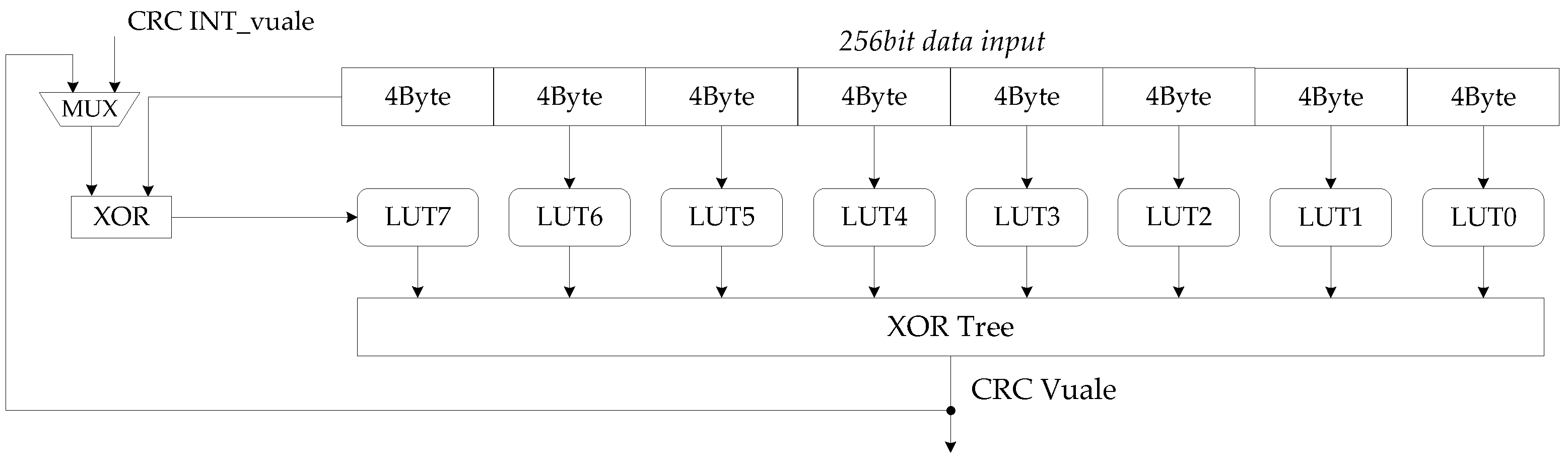 Sensors 21 06266 g009 550