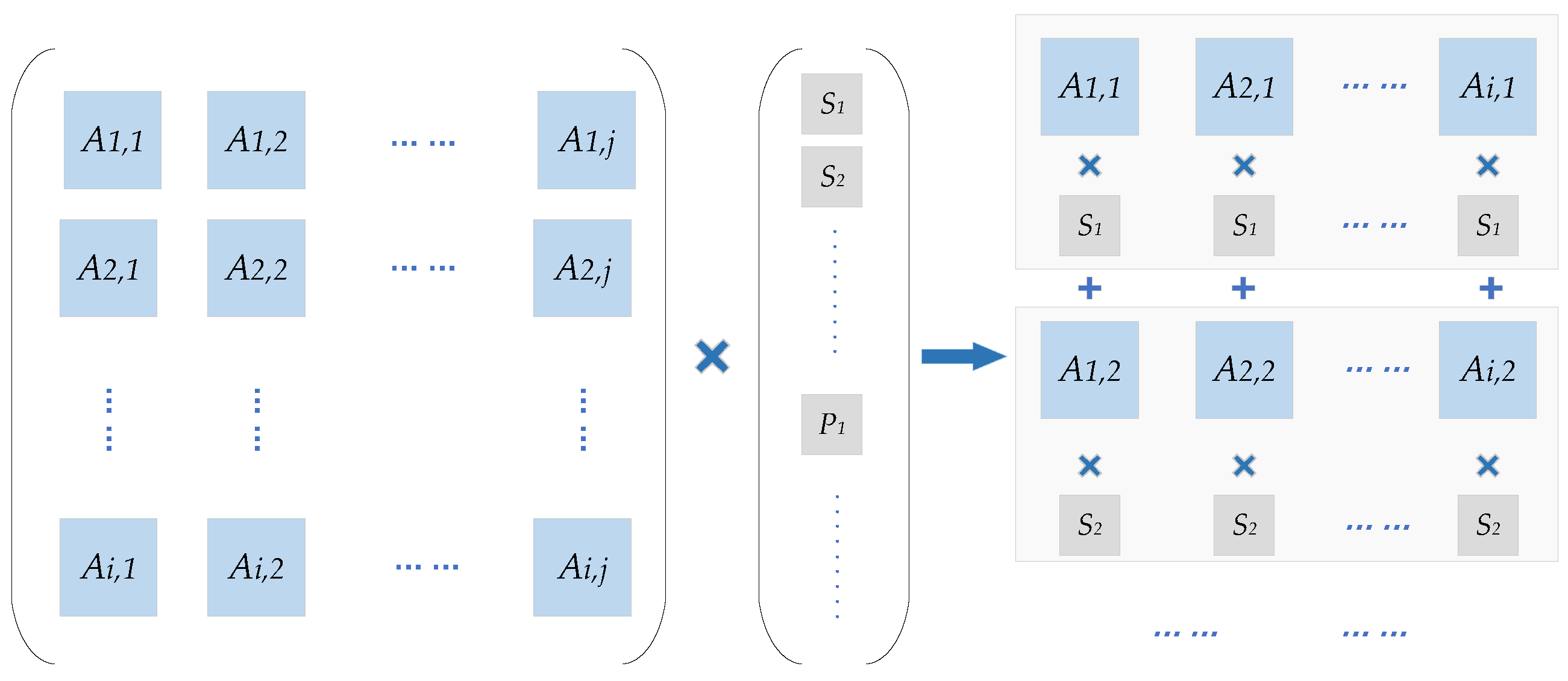 Sensors 21 06266 g010 550